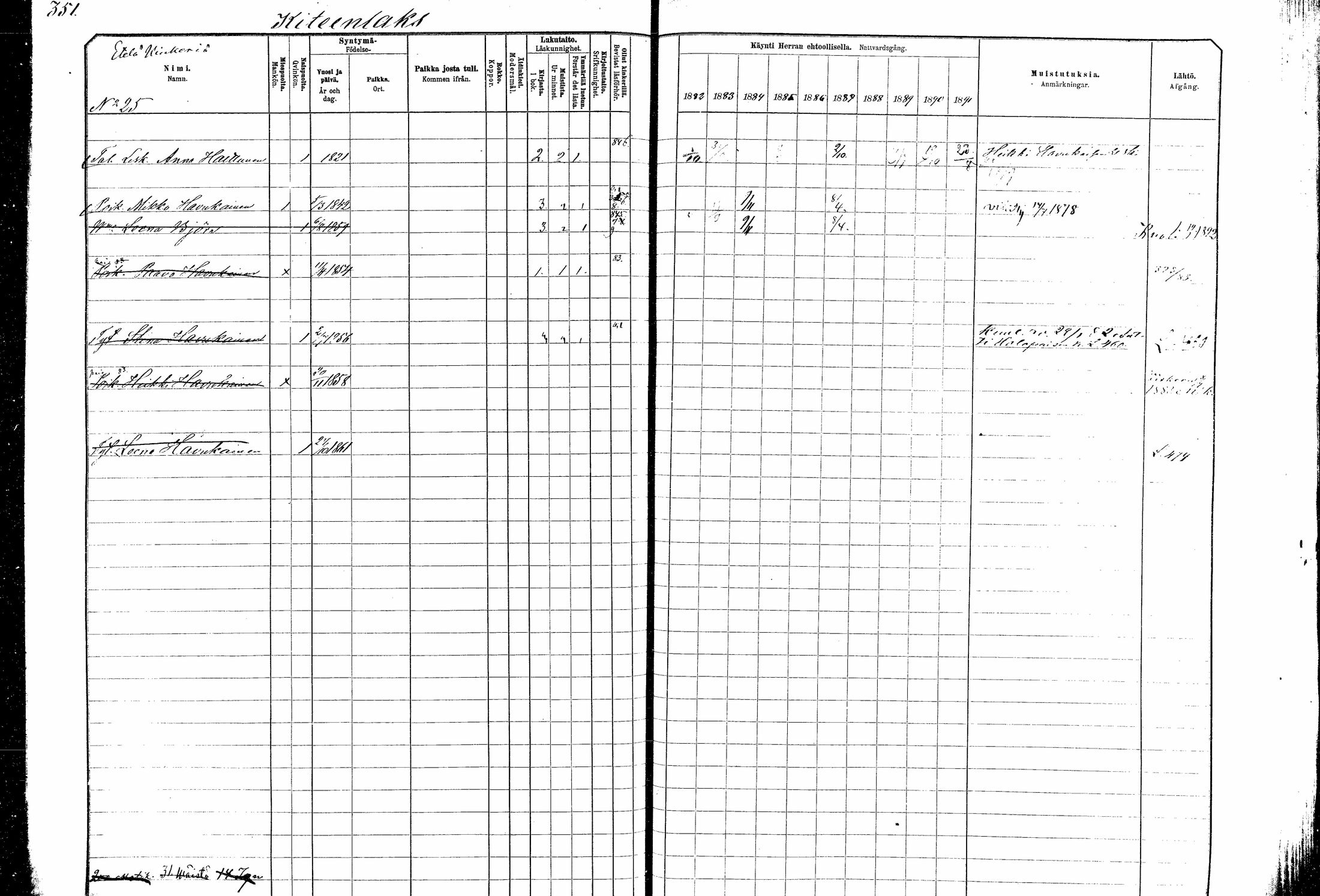 [ ../kirjat/Kirkonkirjat/kitee/rippikirja_1882-1890_mko35-49/kuvat/327.jpg ]