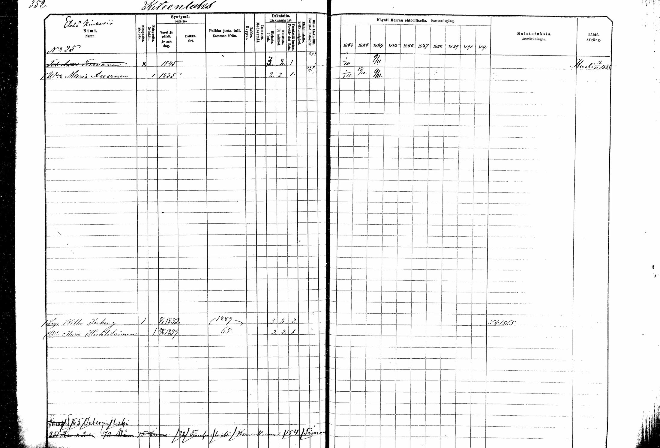 [ ../kirjat/Kirkonkirjat/kitee/rippikirja_1882-1890_mko35-49/kuvat/328.jpg ]