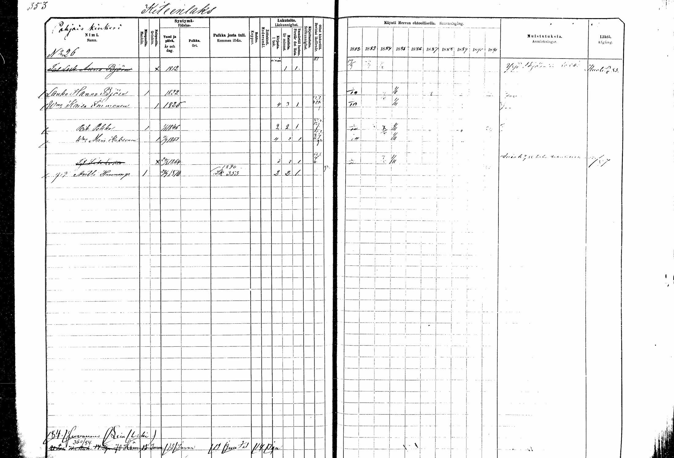 [ ../kirjat/Kirkonkirjat/kitee/rippikirja_1882-1890_mko35-49/kuvat/329.jpg ]