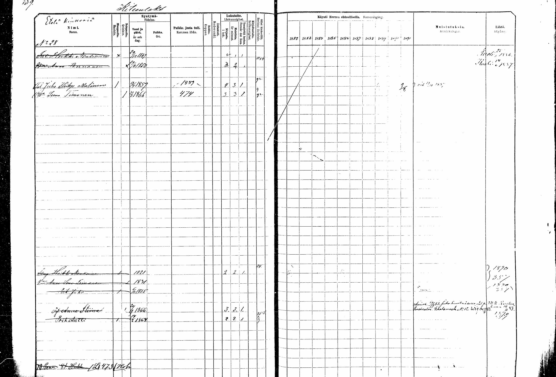 [ ../kirjat/Kirkonkirjat/kitee/rippikirja_1882-1890_mko35-49/kuvat/335.jpg ]