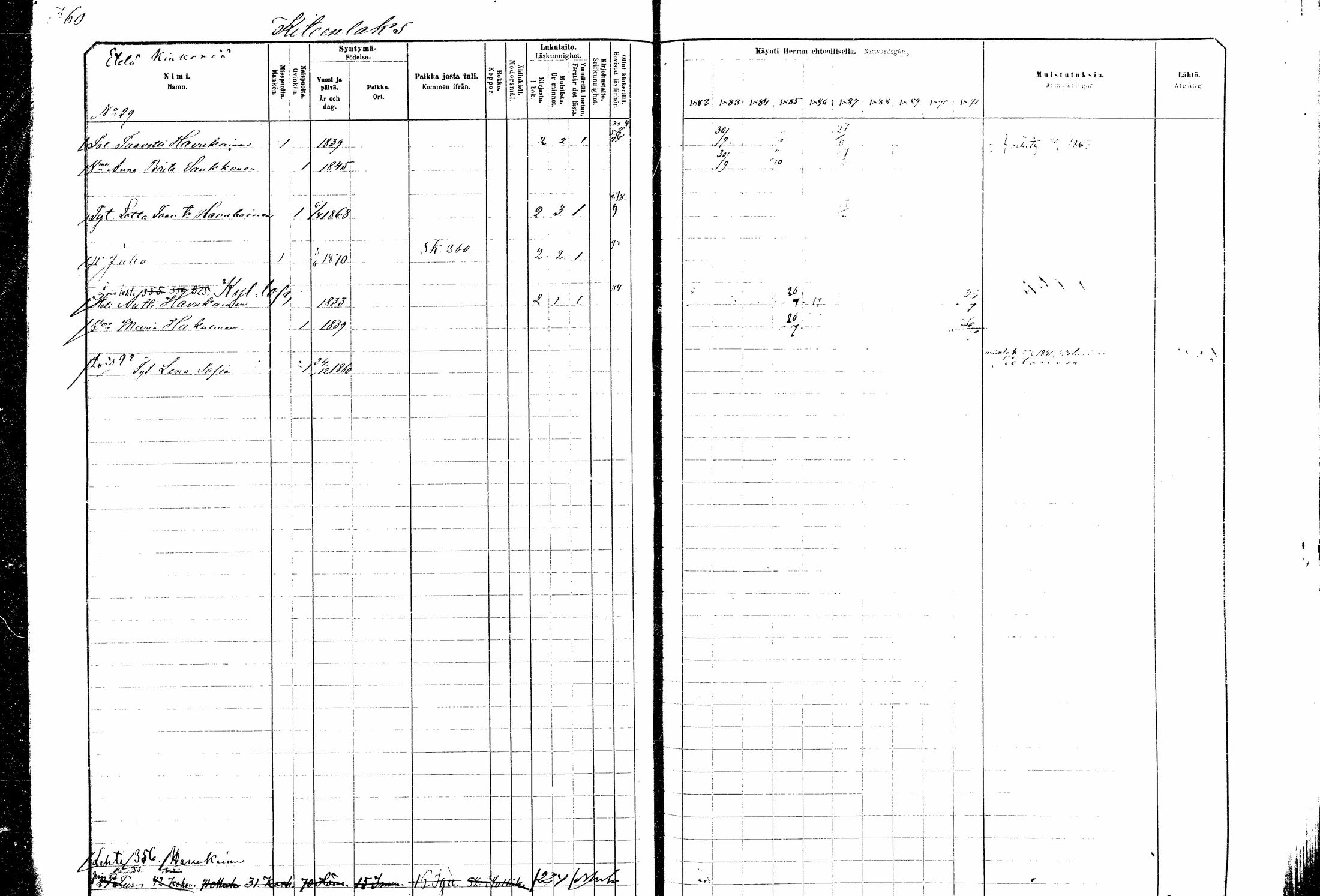 [ ../kirjat/Kirkonkirjat/kitee/rippikirja_1882-1890_mko35-49/kuvat/336.jpg ]