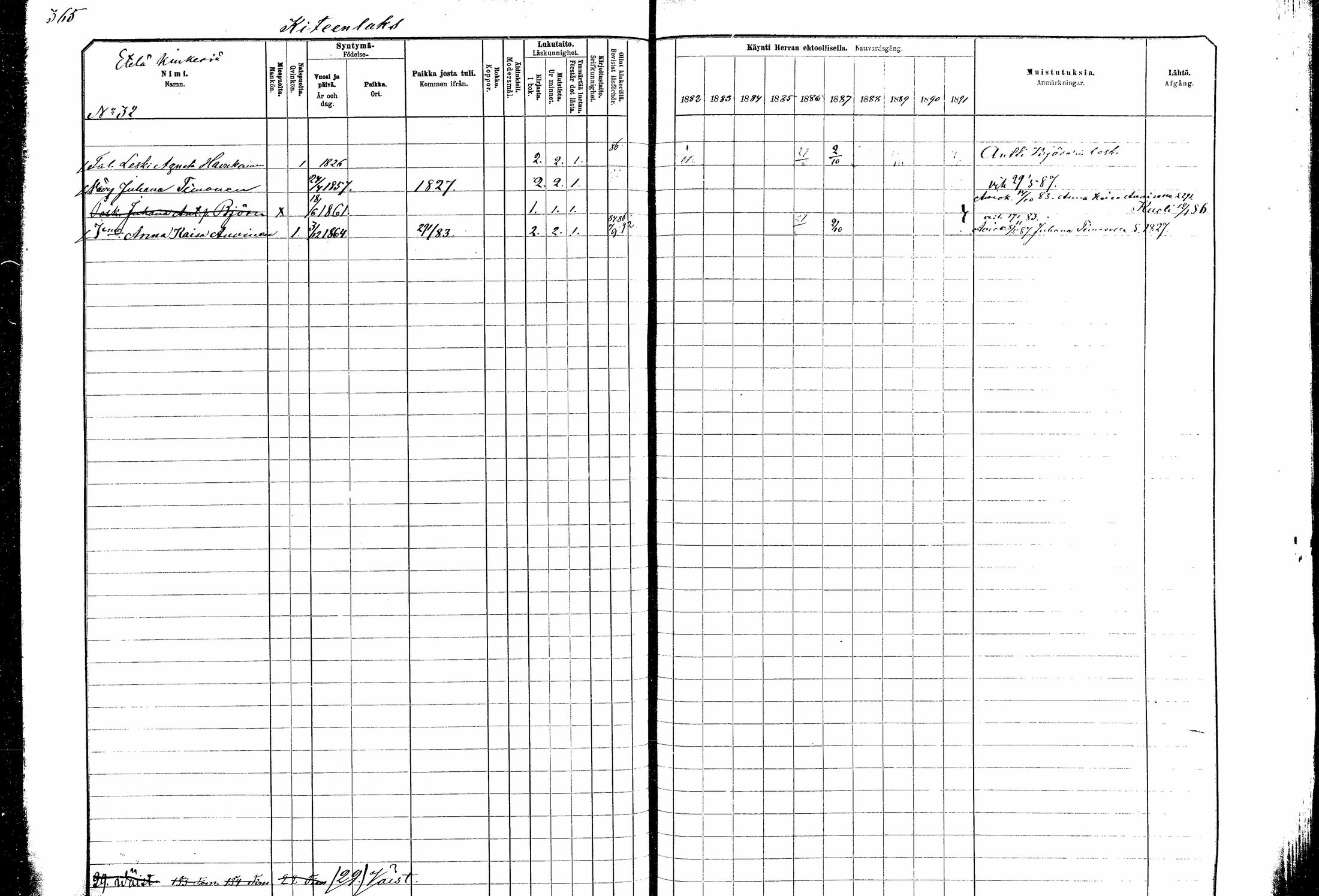 [ ../kirjat/Kirkonkirjat/kitee/rippikirja_1882-1890_mko35-49/kuvat/341.jpg ]