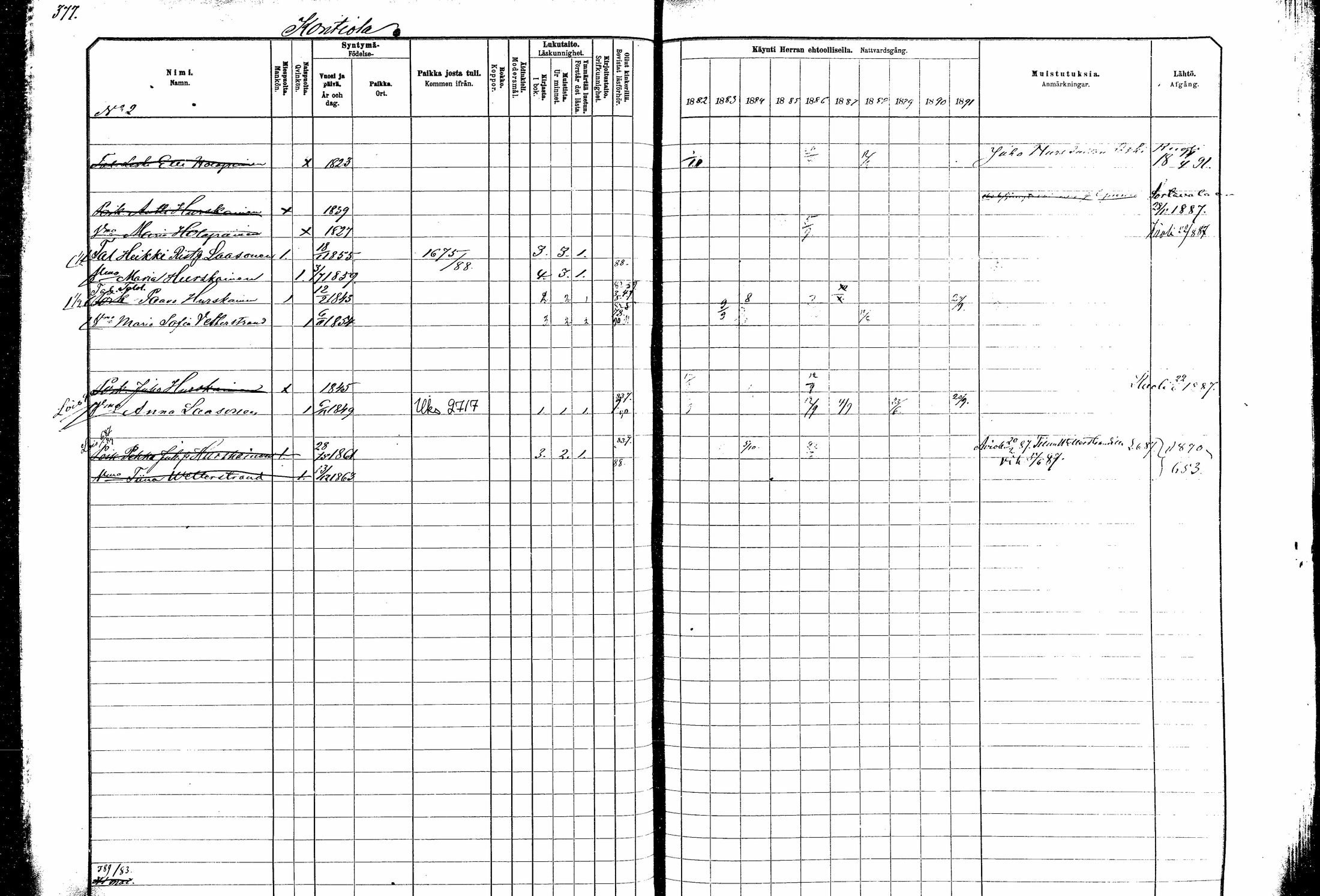 [ ../kirjat/Kirkonkirjat/kitee/rippikirja_1882-1890_mko35-49/kuvat/348.jpg ]