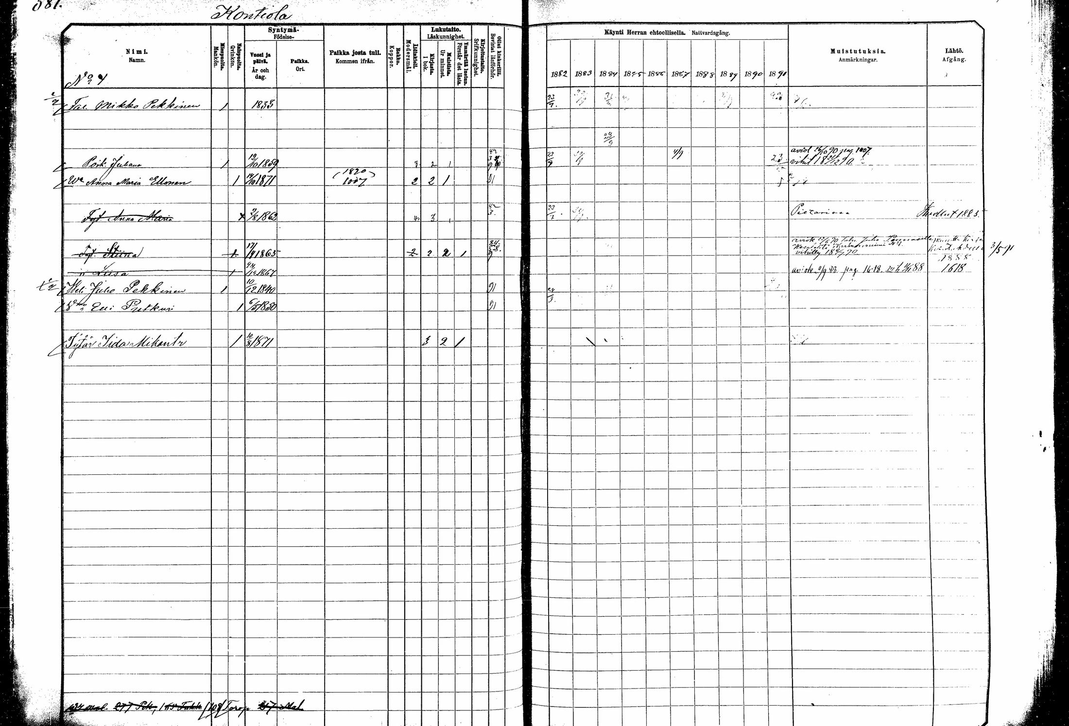 [ ../kirjat/Kirkonkirjat/kitee/rippikirja_1882-1890_mko35-49/kuvat/352.jpg ]