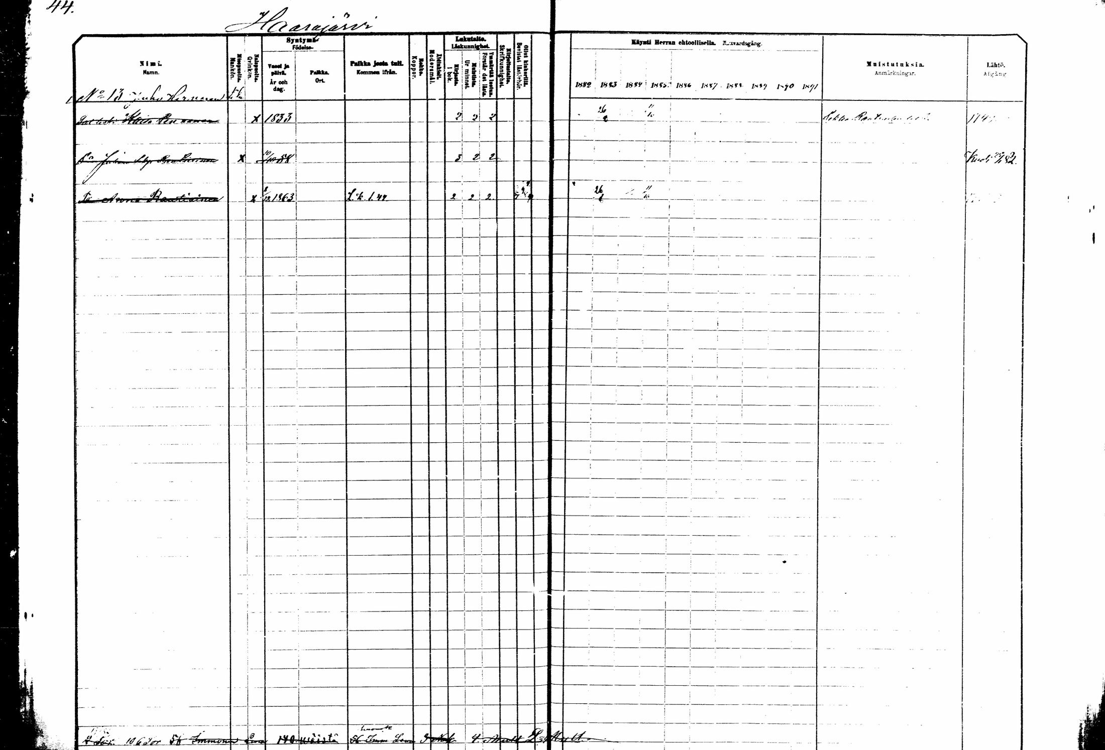 [ ../kirjat/Kirkonkirjat/kitee/rippikirja_1882-1890_mko35-49/kuvat/36.jpg ]