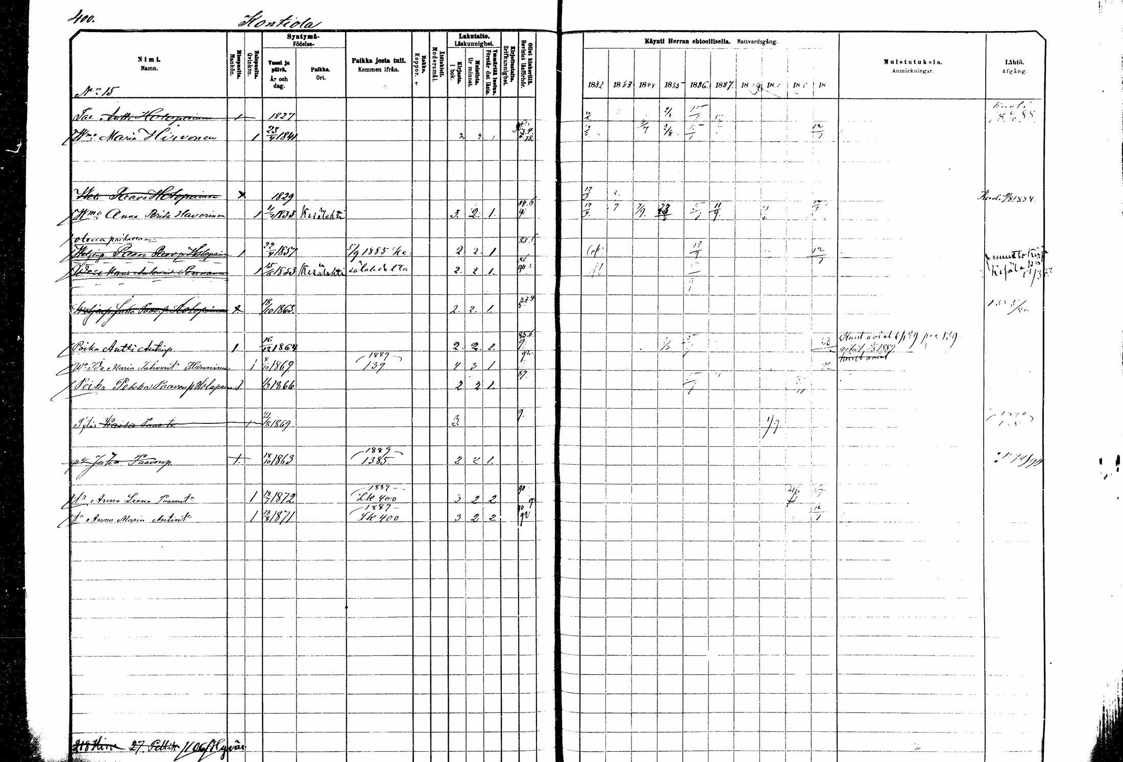 [ ../kirjat/Kirkonkirjat/kitee/rippikirja_1882-1890_mko35-49/kuvat/367.jpg ]
