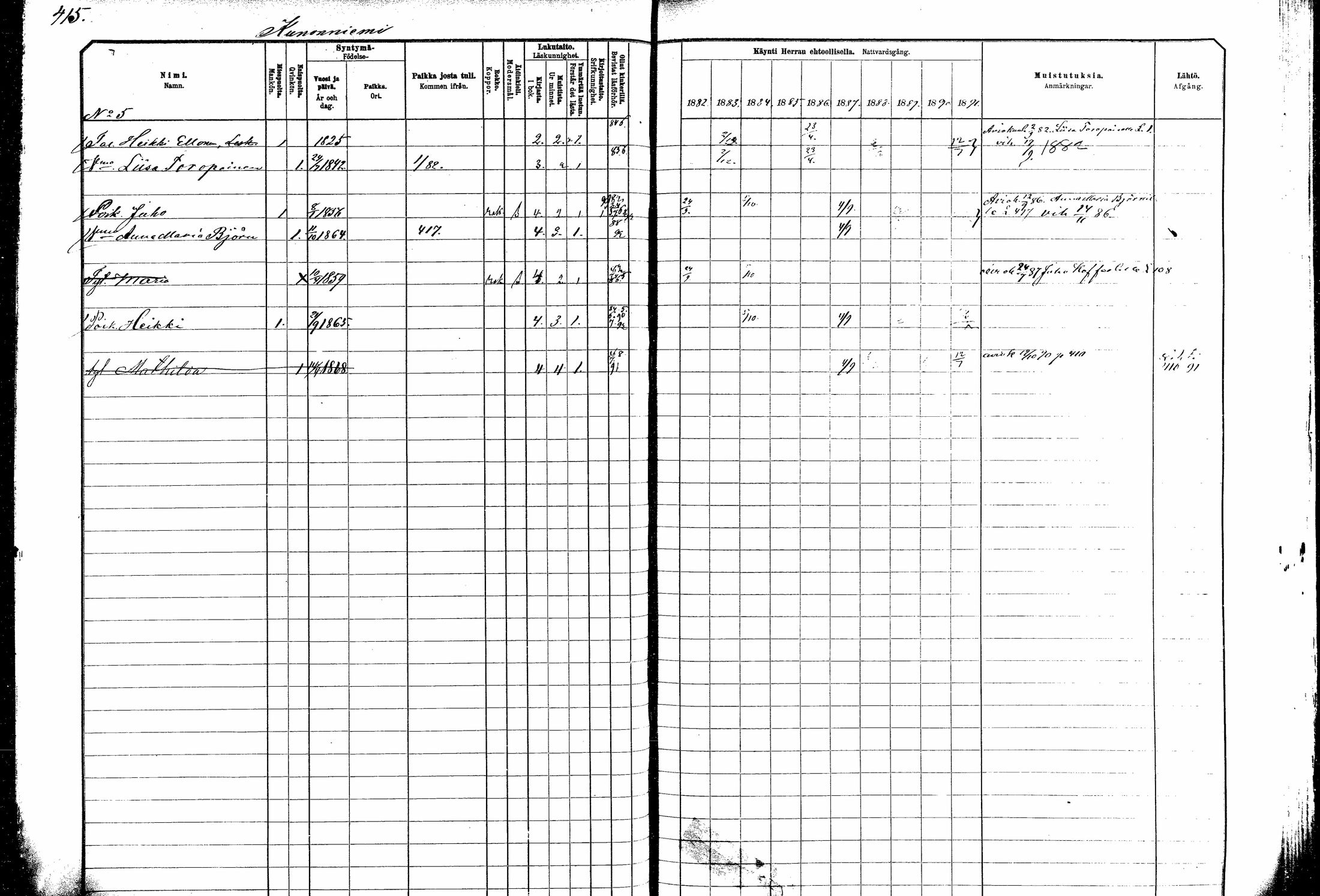 [ ../kirjat/Kirkonkirjat/kitee/rippikirja_1882-1890_mko35-49/kuvat/377.jpg ]