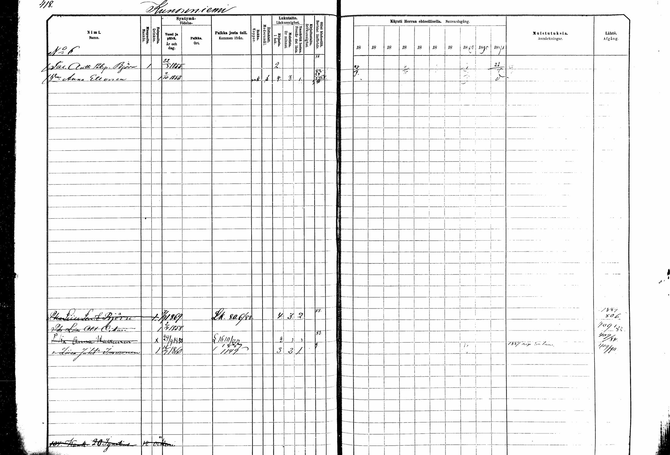 [ ../kirjat/Kirkonkirjat/kitee/rippikirja_1882-1890_mko35-49/kuvat/380.jpg ]