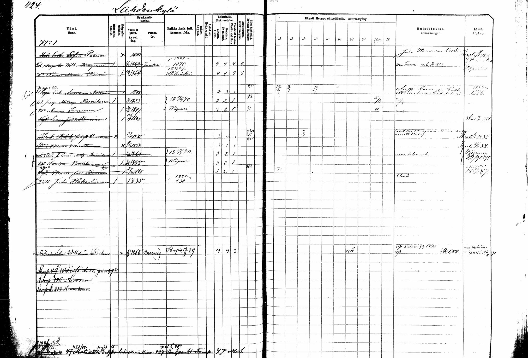 [ ../kirjat/Kirkonkirjat/kitee/rippikirja_1882-1890_mko35-49/kuvat/383.jpg ]
