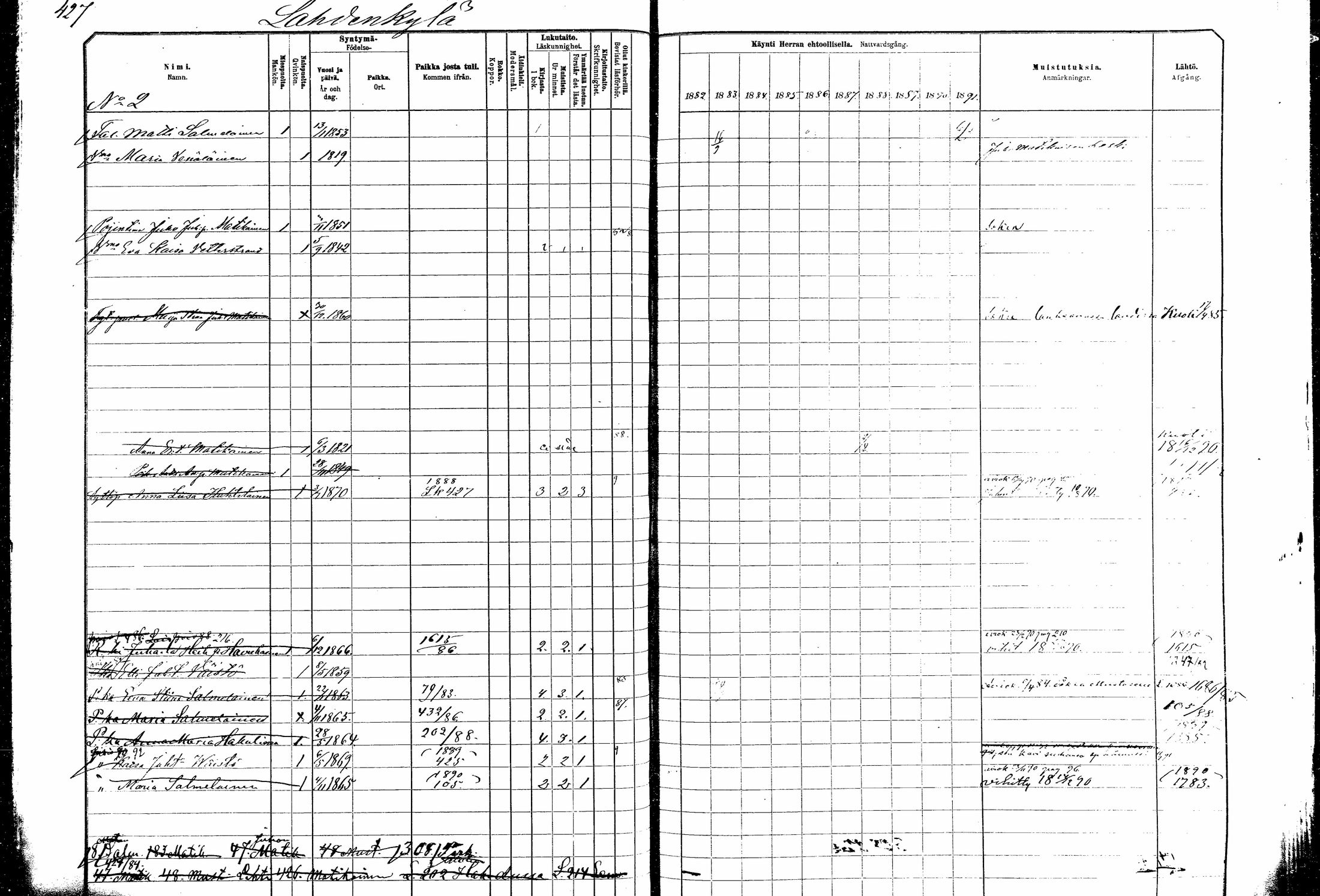 [ ../kirjat/Kirkonkirjat/kitee/rippikirja_1882-1890_mko35-49/kuvat/386.jpg ]