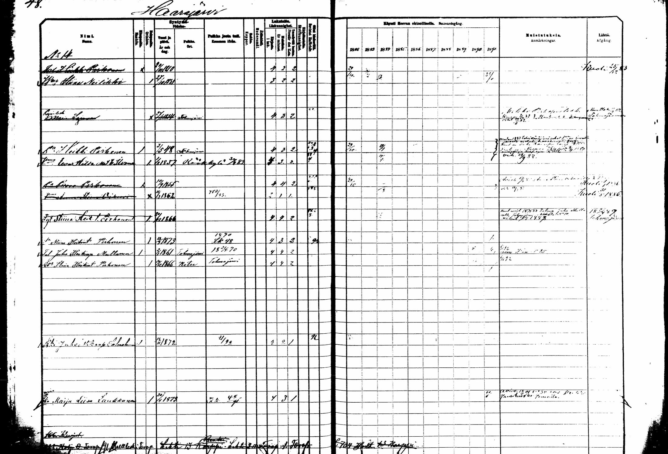 [ ../kirjat/Kirkonkirjat/kitee/rippikirja_1882-1890_mko35-49/kuvat/39.jpg ]