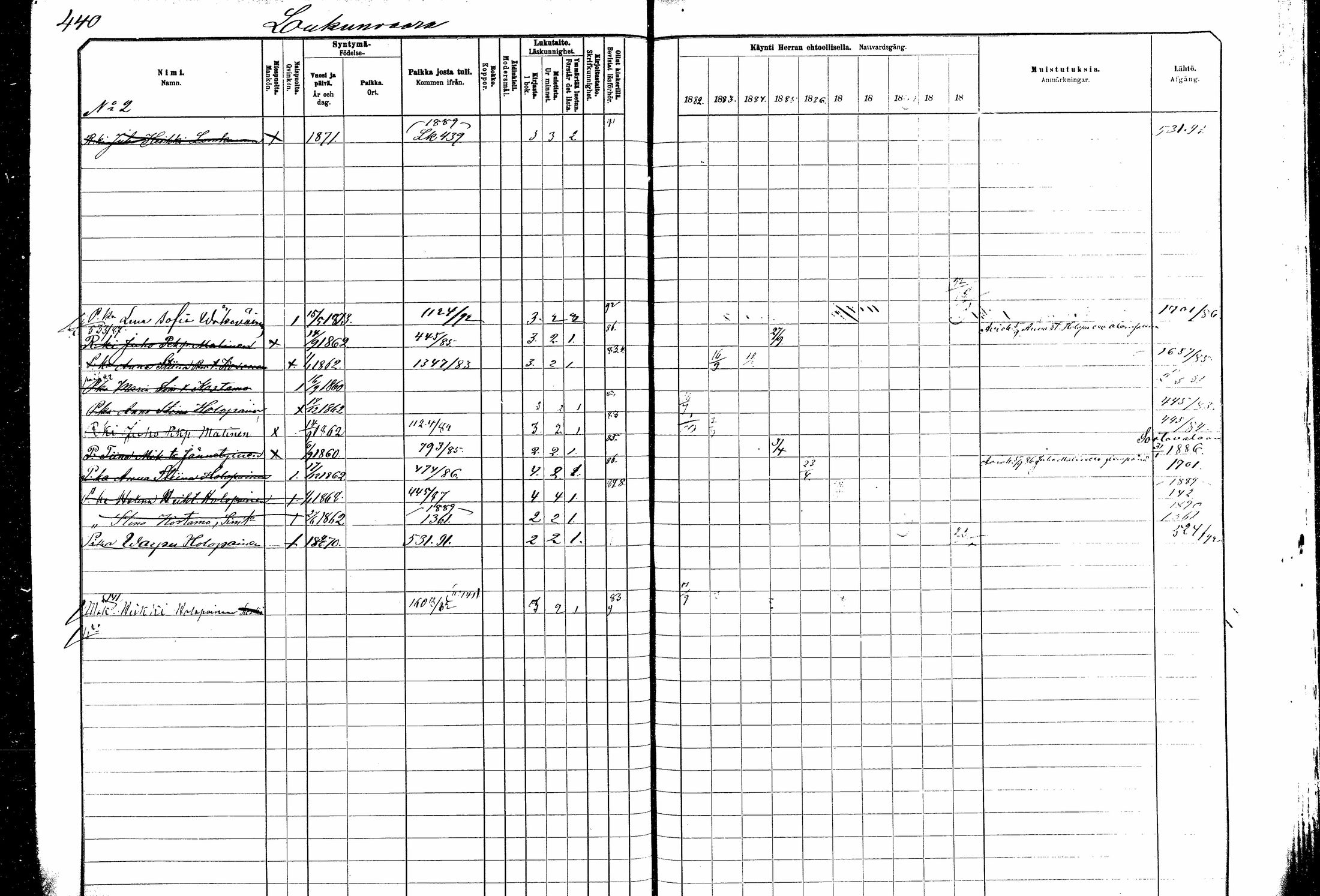 [ ../kirjat/Kirkonkirjat/kitee/rippikirja_1882-1890_mko35-49/kuvat/394.jpg ]