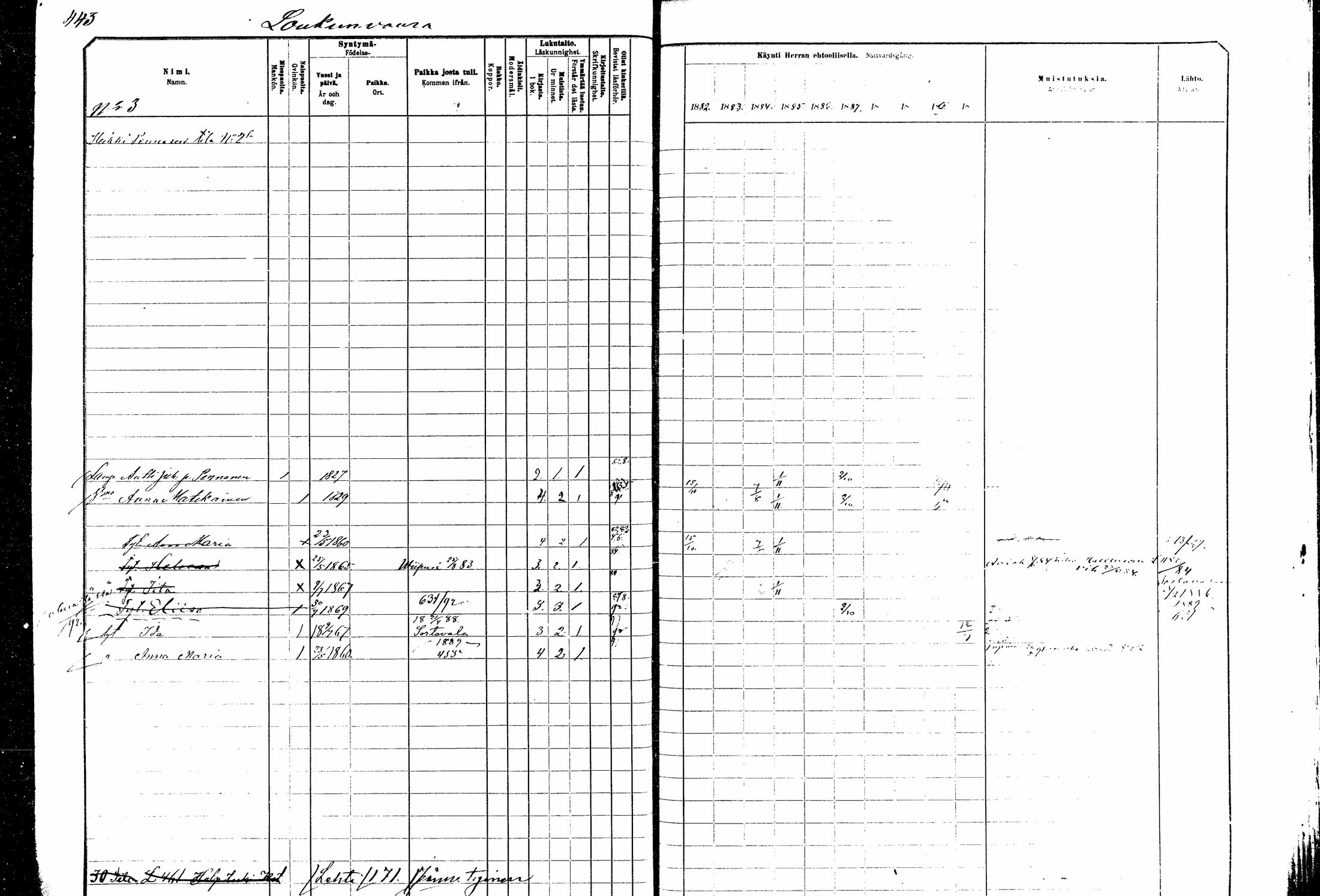 [ ../kirjat/Kirkonkirjat/kitee/rippikirja_1882-1890_mko35-49/kuvat/397.jpg ]