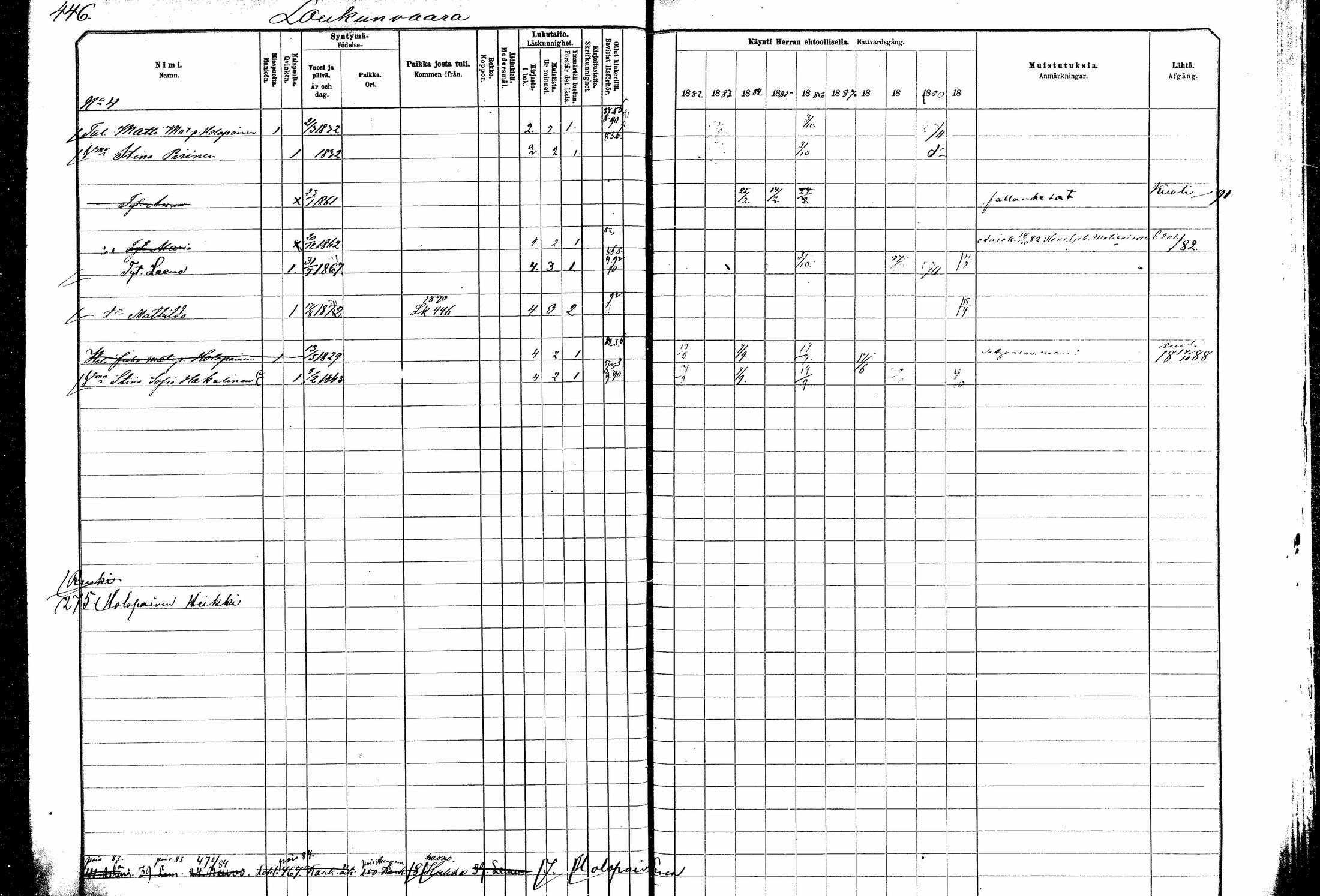 [ ../kirjat/Kirkonkirjat/kitee/rippikirja_1882-1890_mko35-49/kuvat/400.jpg ]