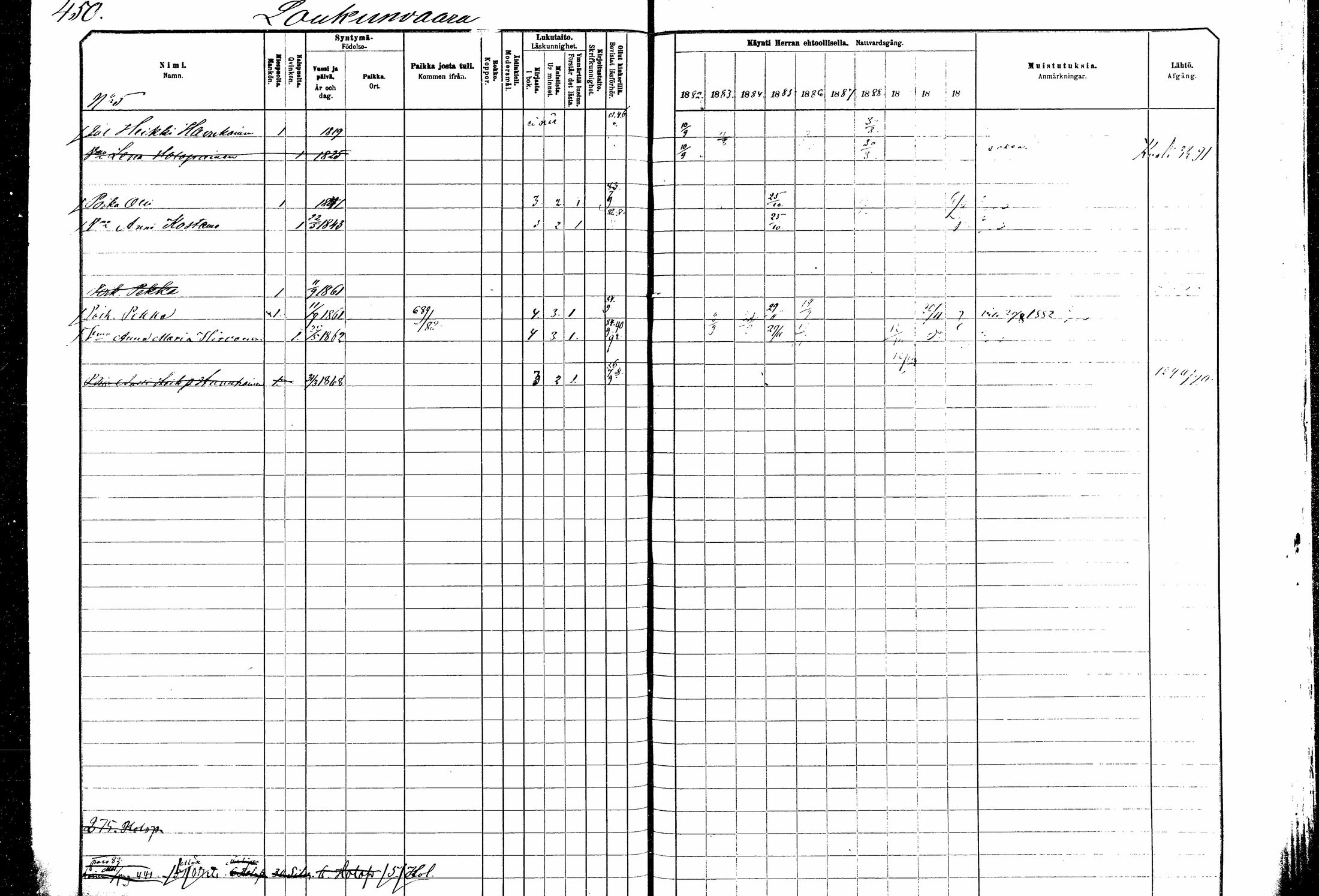 [ ../kirjat/Kirkonkirjat/kitee/rippikirja_1882-1890_mko35-49/kuvat/403.jpg ]
