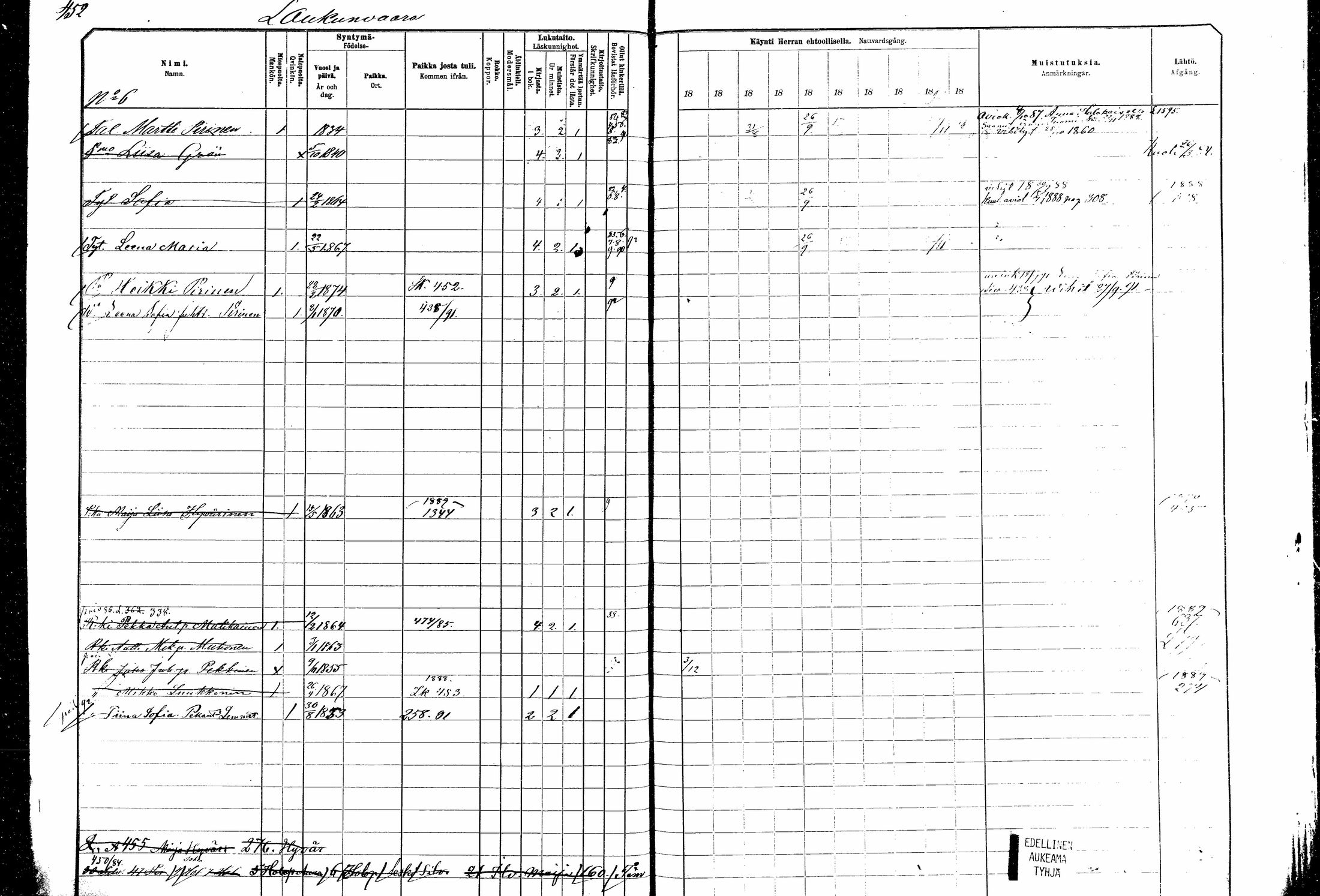 [ ../kirjat/Kirkonkirjat/kitee/rippikirja_1882-1890_mko35-49/kuvat/404.jpg ]