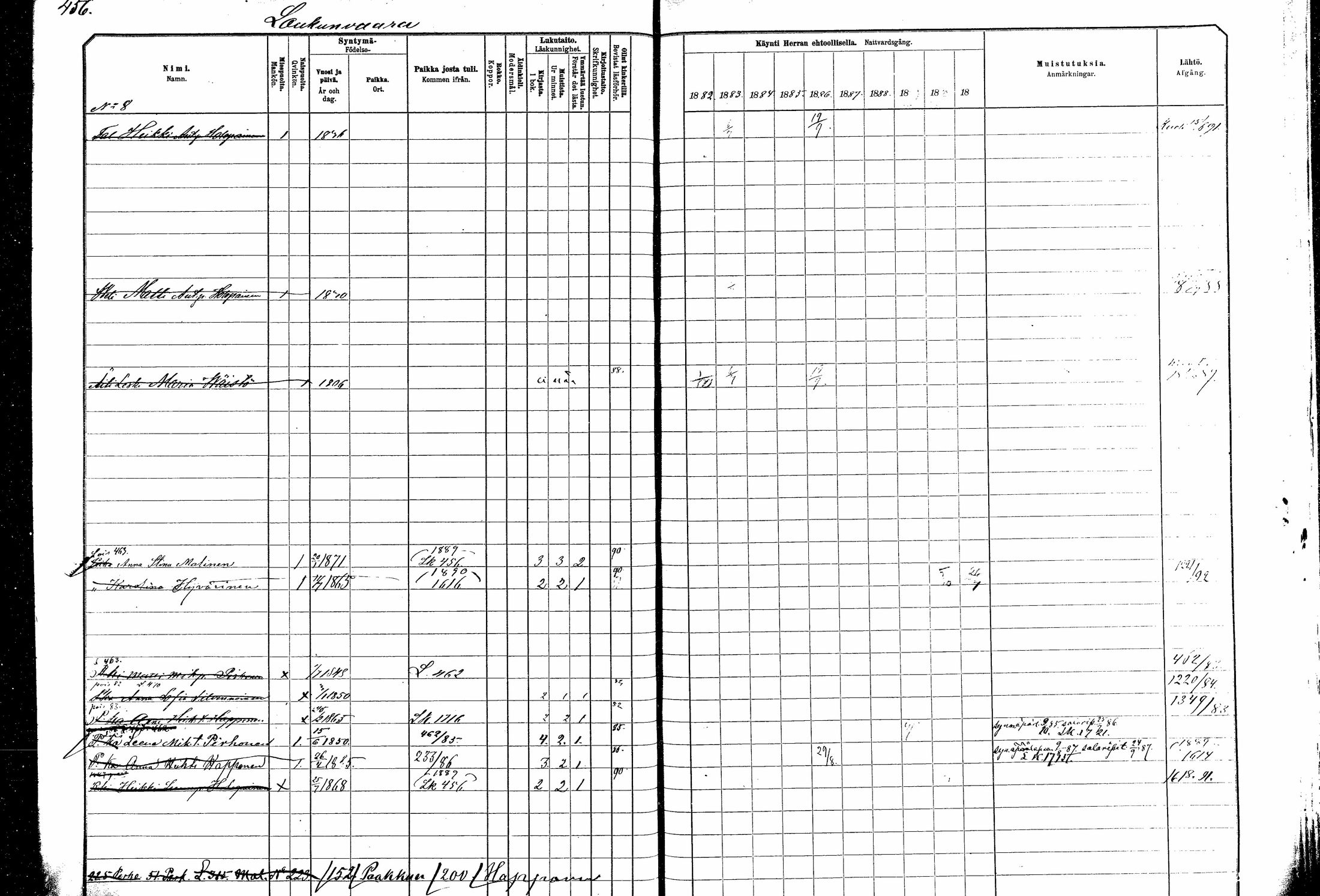 [ ../kirjat/Kirkonkirjat/kitee/rippikirja_1882-1890_mko35-49/kuvat/407.jpg ]