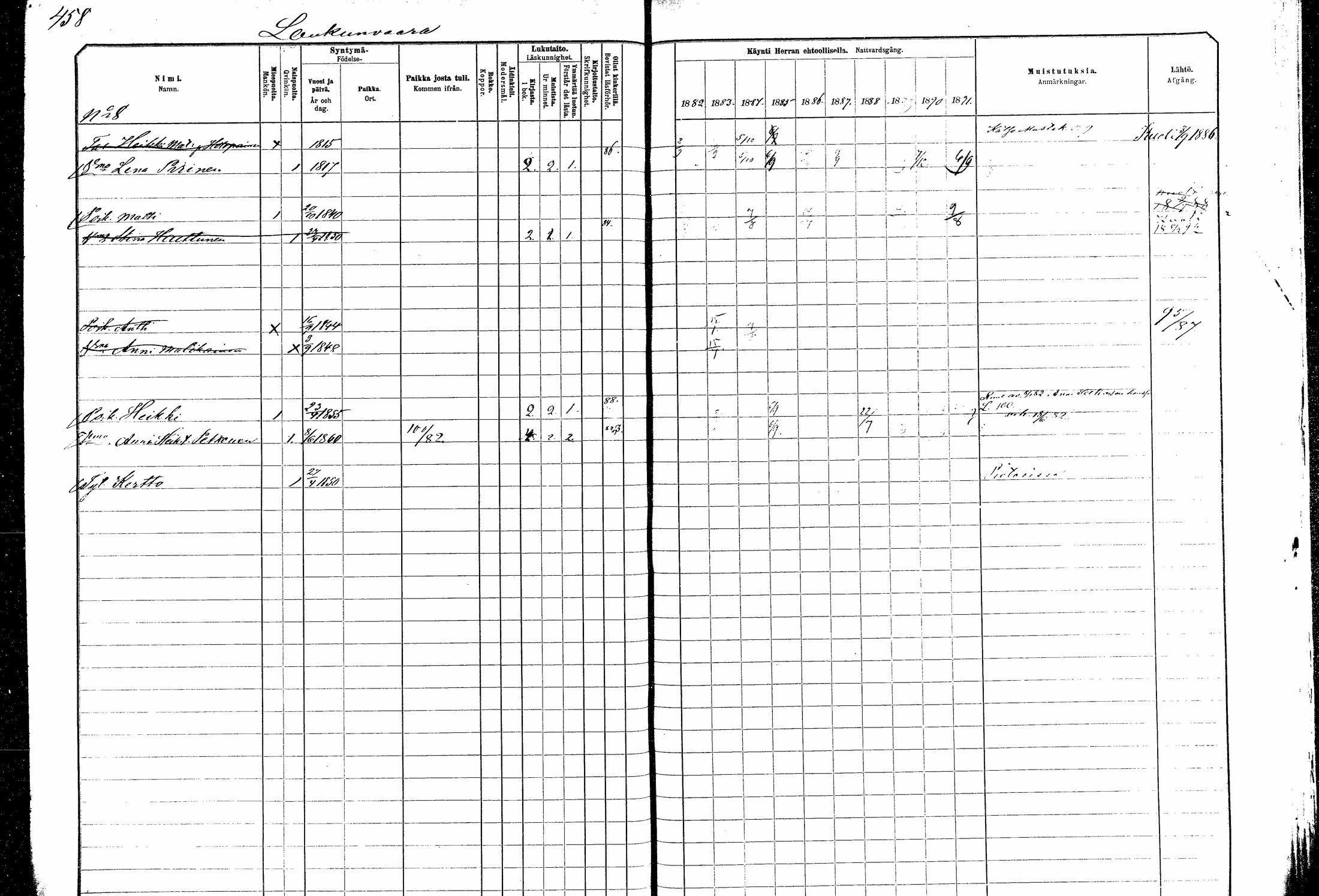 [ ../kirjat/Kirkonkirjat/kitee/rippikirja_1882-1890_mko35-49/kuvat/409.jpg ]