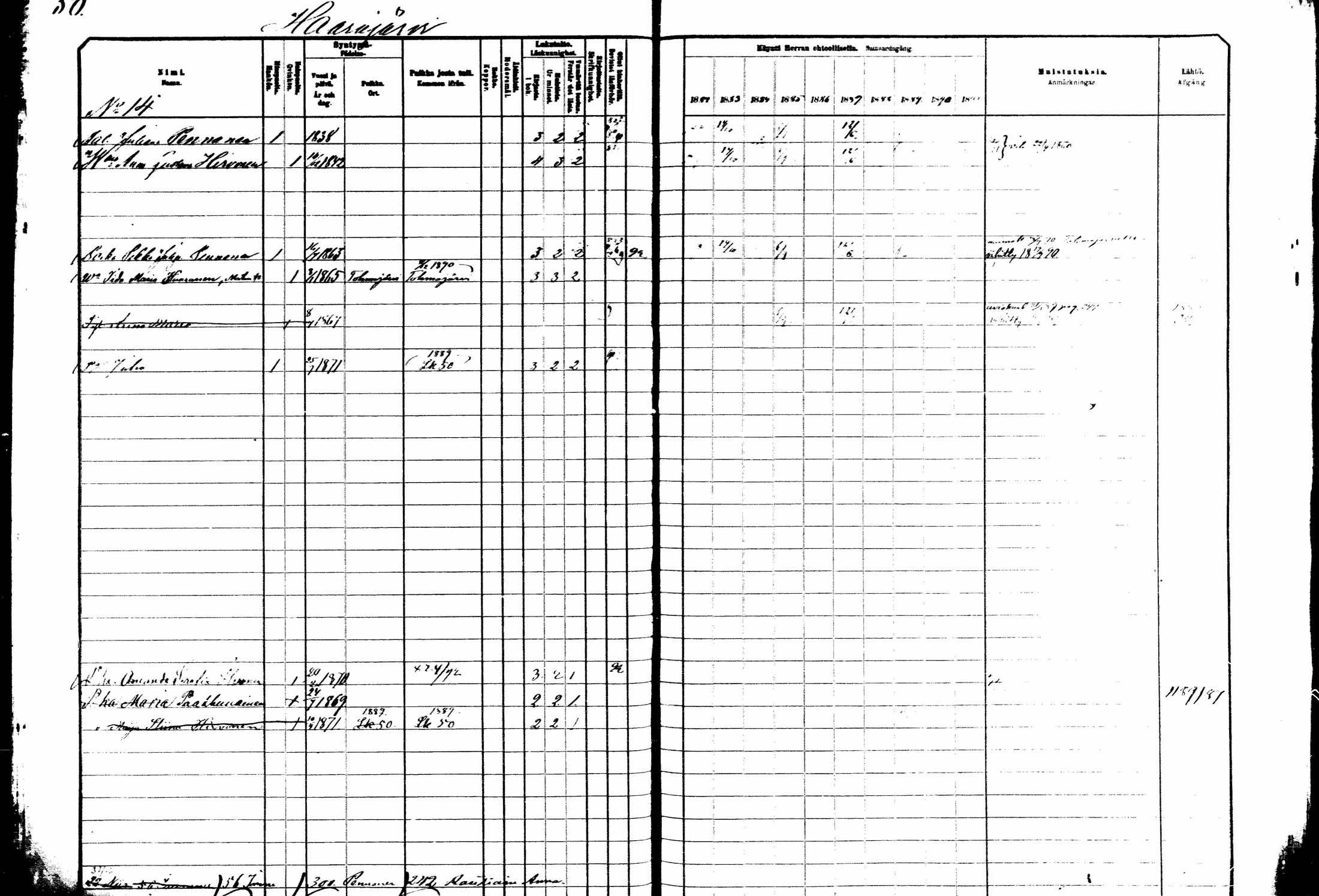 [ ../kirjat/Kirkonkirjat/kitee/rippikirja_1882-1890_mko35-49/kuvat/41.jpg ]