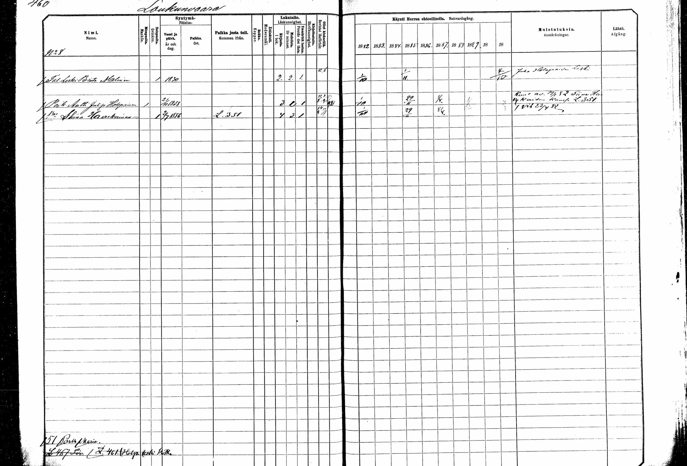 [ ../kirjat/Kirkonkirjat/kitee/rippikirja_1882-1890_mko35-49/kuvat/411.jpg ]
