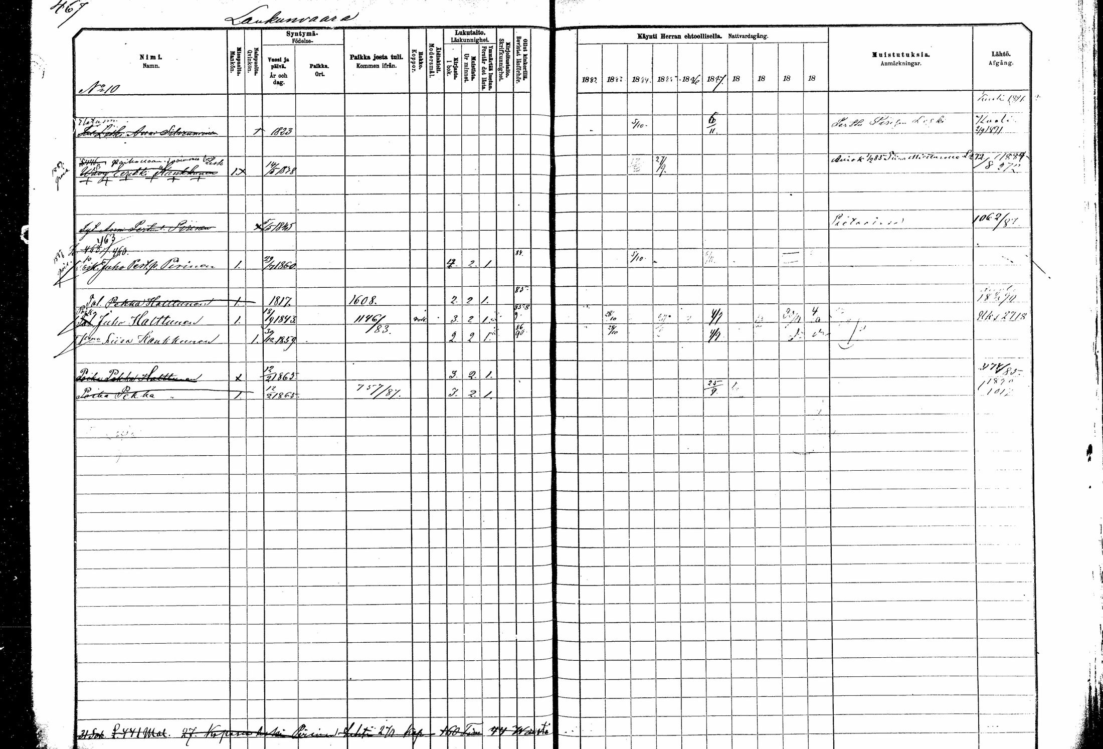 [ ../kirjat/Kirkonkirjat/kitee/rippikirja_1882-1890_mko35-49/kuvat/417.jpg ]