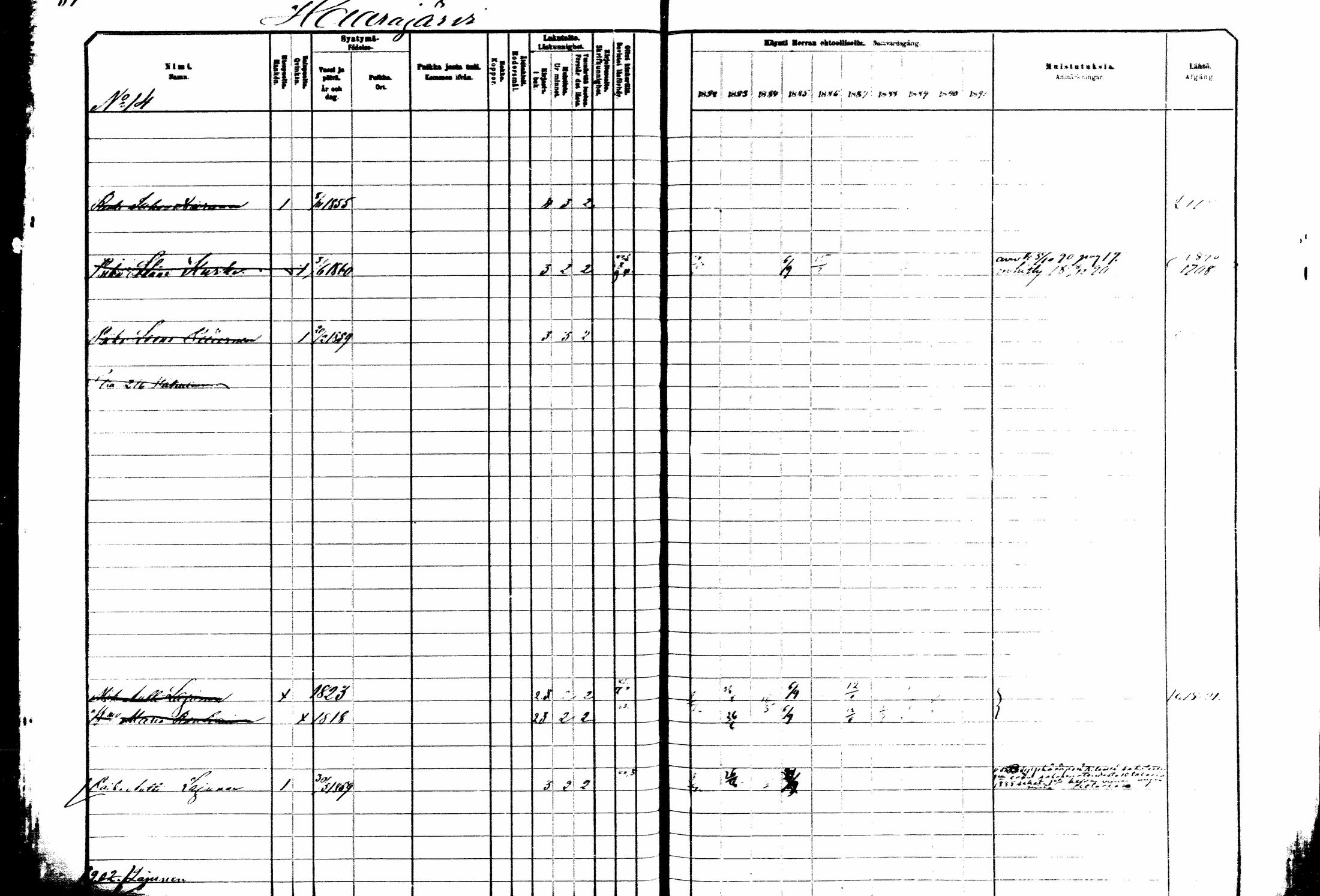[ ../kirjat/Kirkonkirjat/kitee/rippikirja_1882-1890_mko35-49/kuvat/42.jpg ]