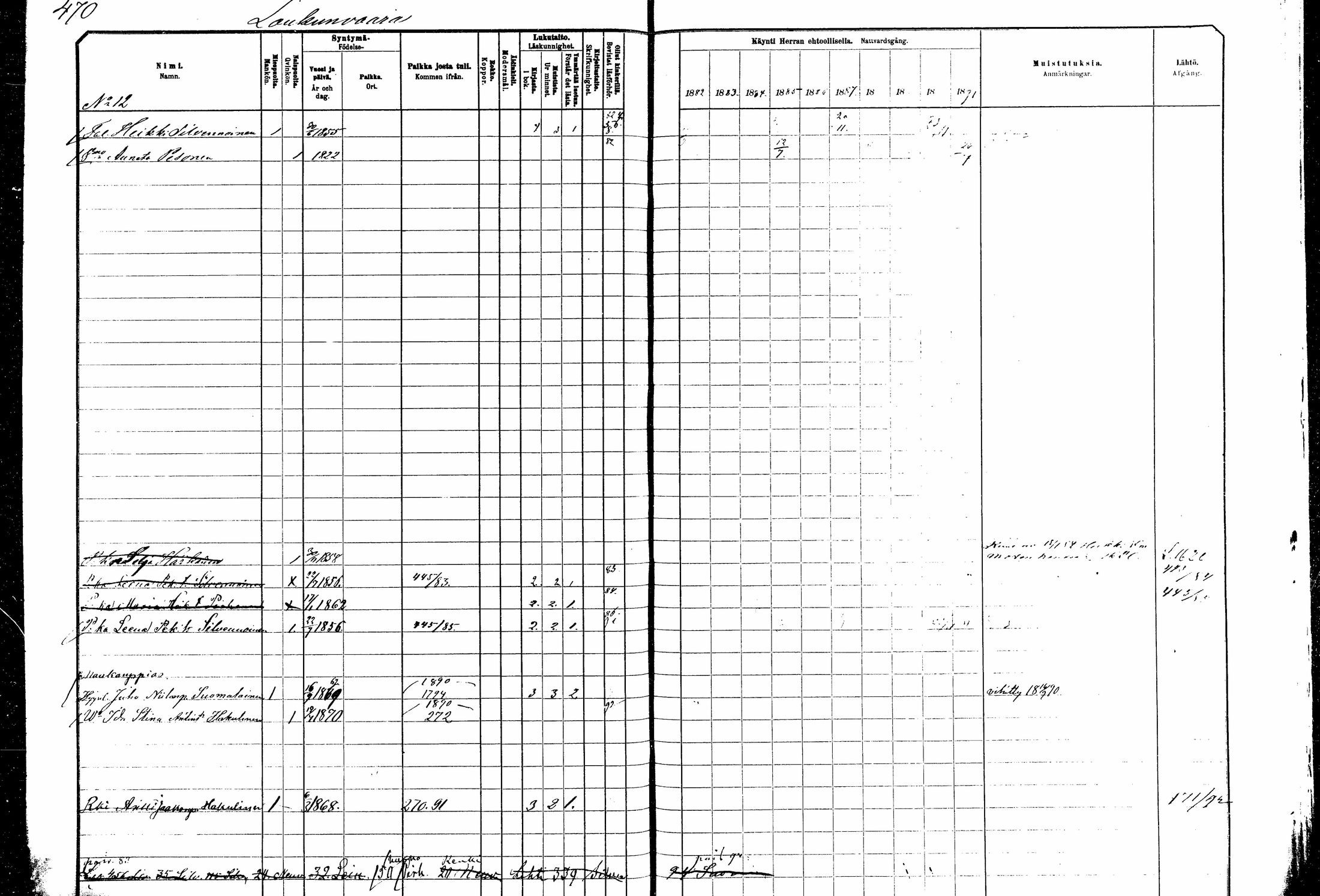 [ ../kirjat/Kirkonkirjat/kitee/rippikirja_1882-1890_mko35-49/kuvat/420.jpg ]