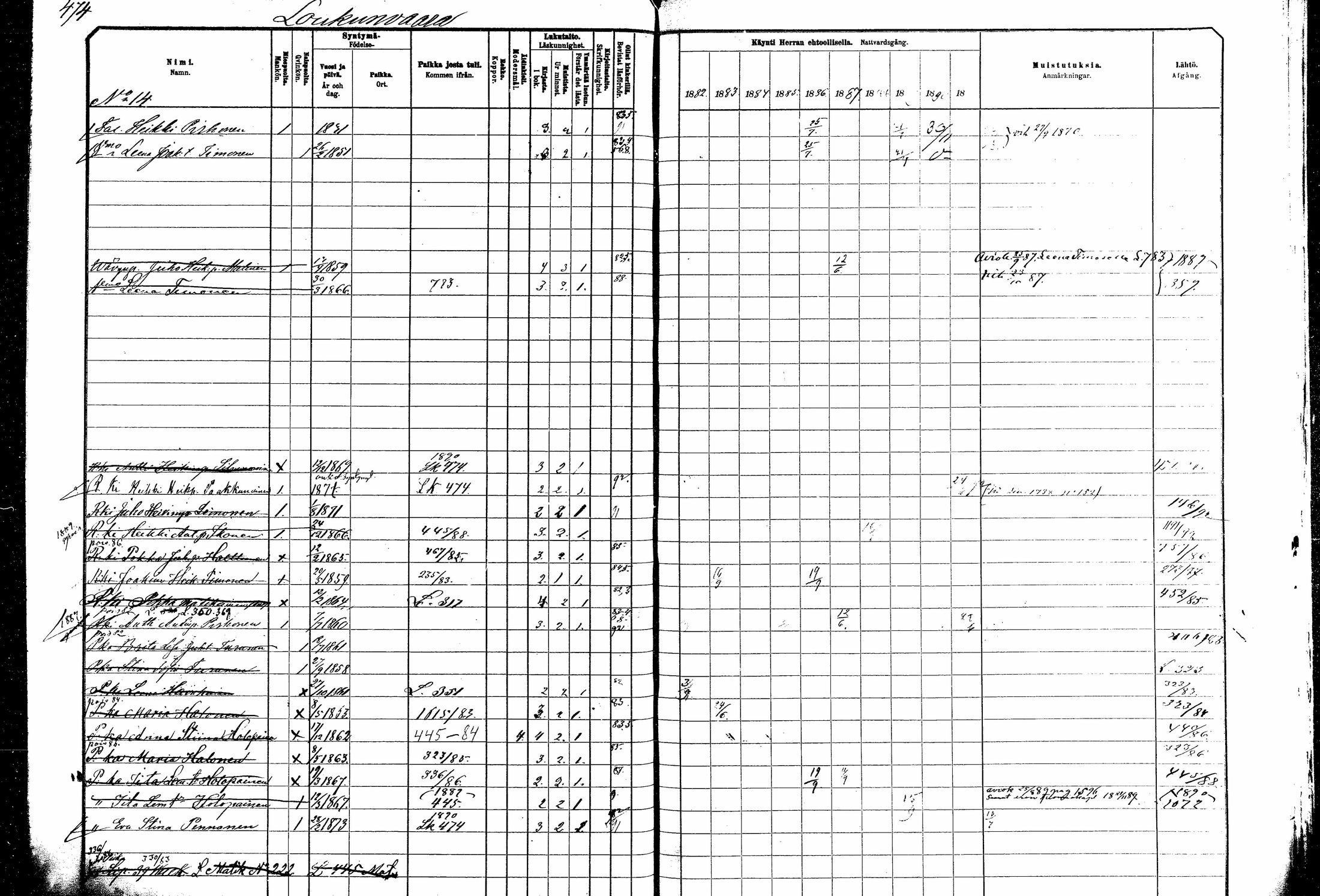 [ ../kirjat/Kirkonkirjat/kitee/rippikirja_1882-1890_mko35-49/kuvat/424.jpg ]