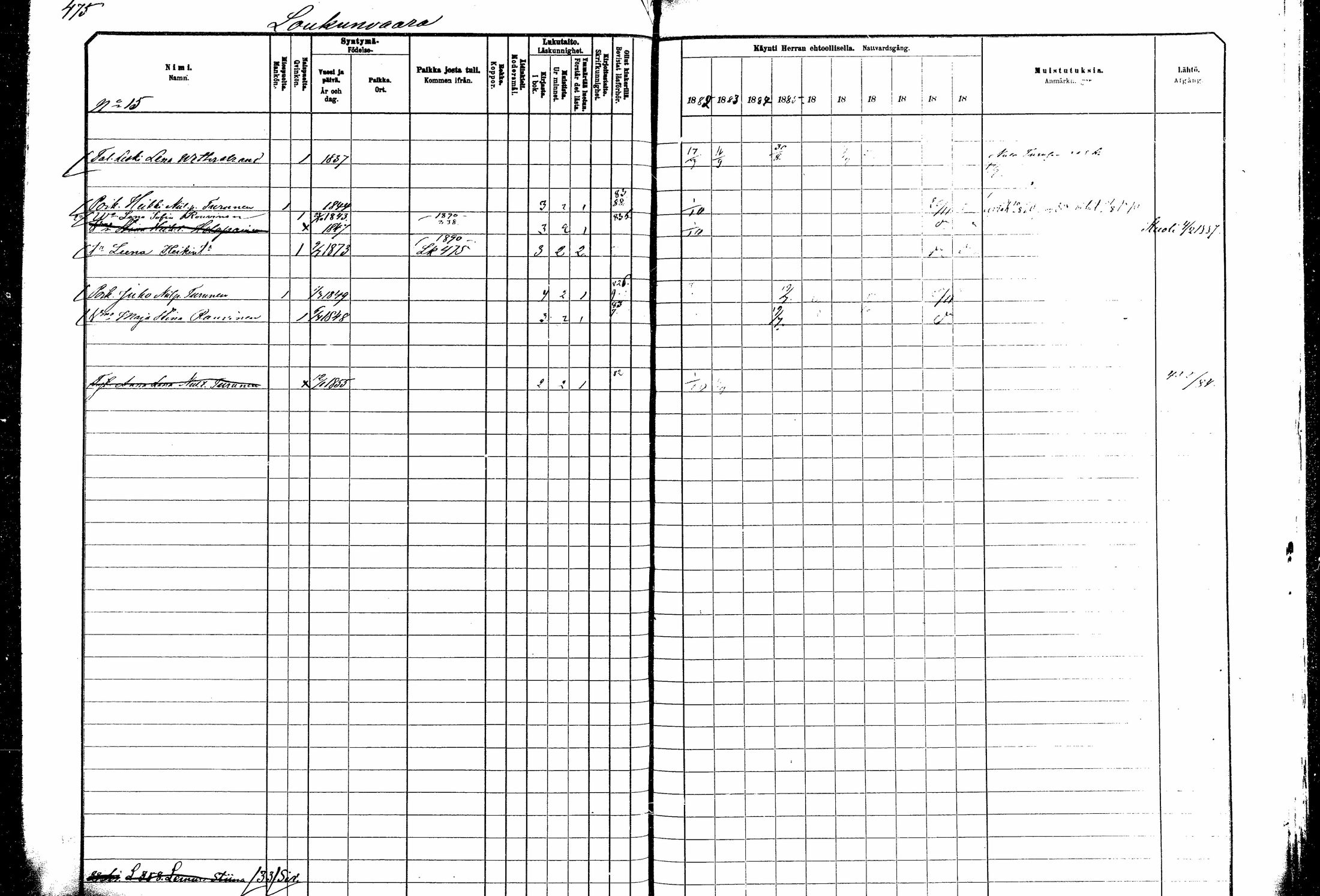 [ ../kirjat/Kirkonkirjat/kitee/rippikirja_1882-1890_mko35-49/kuvat/425.jpg ]