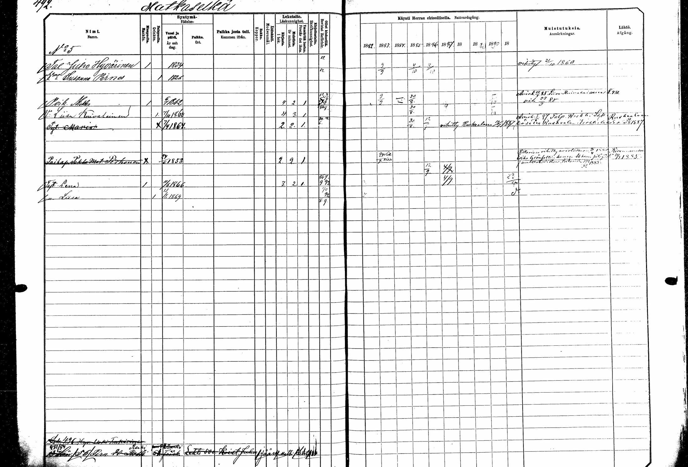 [ ../kirjat/Kirkonkirjat/kitee/rippikirja_1882-1890_mko35-49/kuvat/437.jpg ]