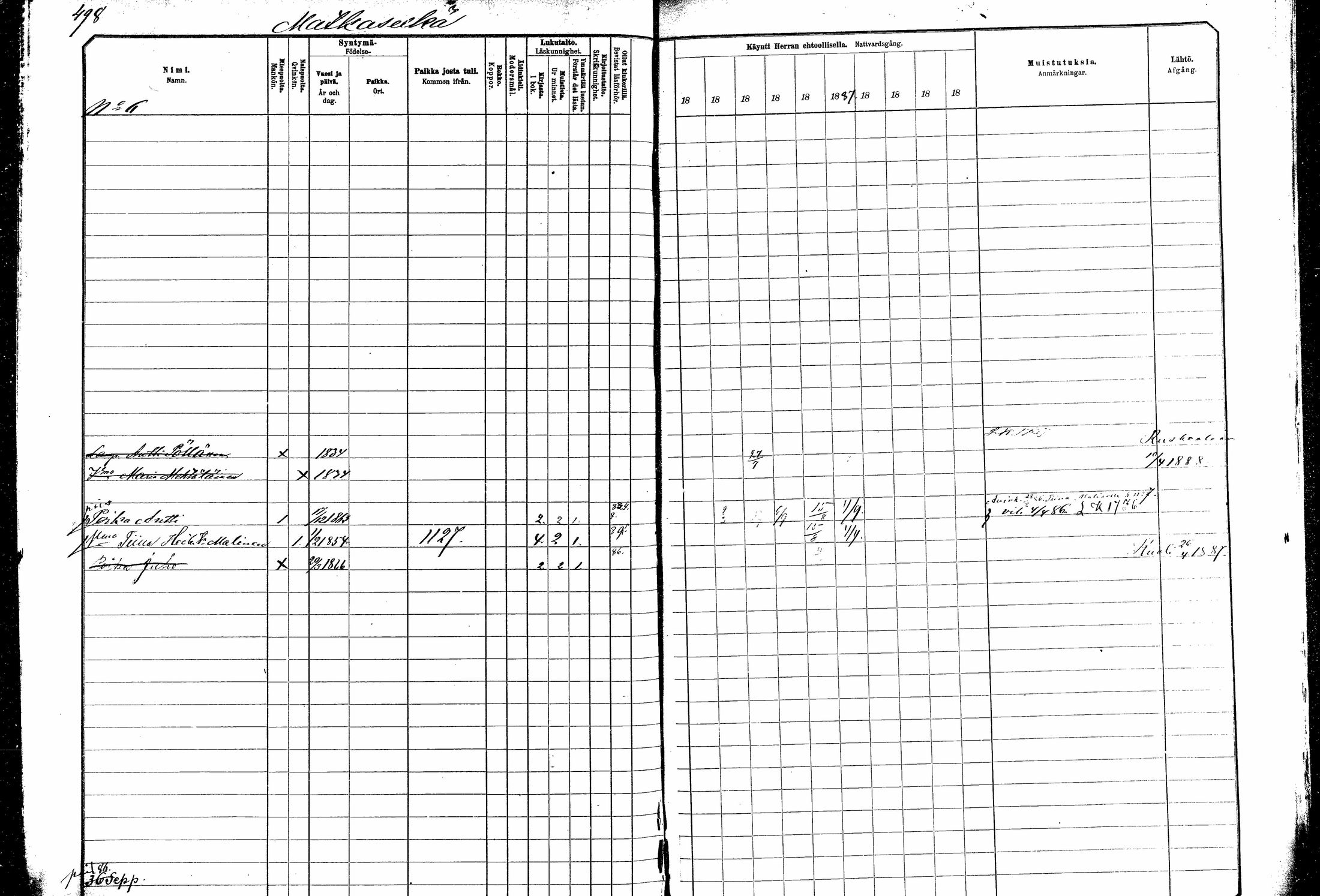 [ ../kirjat/Kirkonkirjat/kitee/rippikirja_1882-1890_mko35-49/kuvat/441.jpg ]