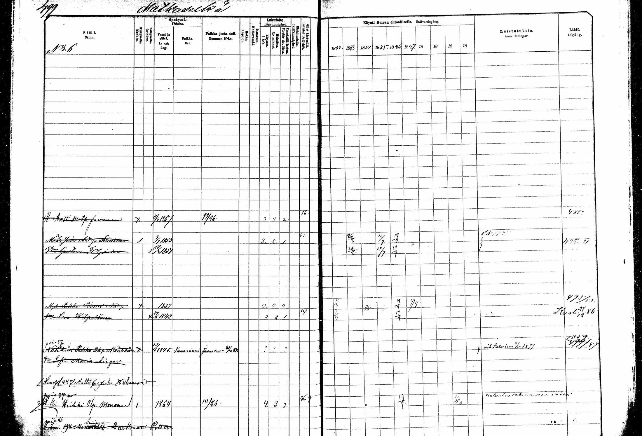 [ ../kirjat/Kirkonkirjat/kitee/rippikirja_1882-1890_mko35-49/kuvat/442.jpg ]