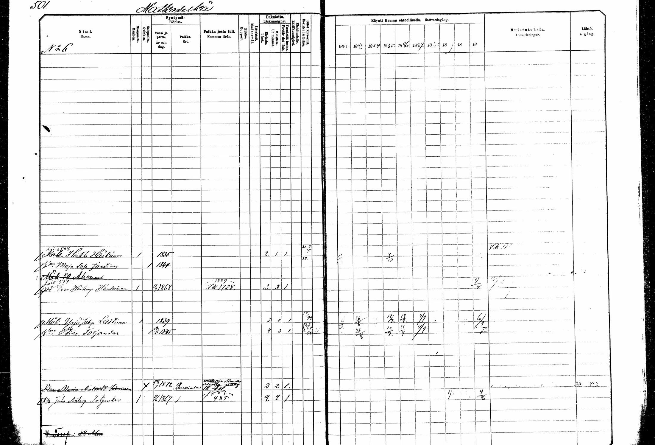 [ ../kirjat/Kirkonkirjat/kitee/rippikirja_1882-1890_mko35-49/kuvat/444.jpg ]