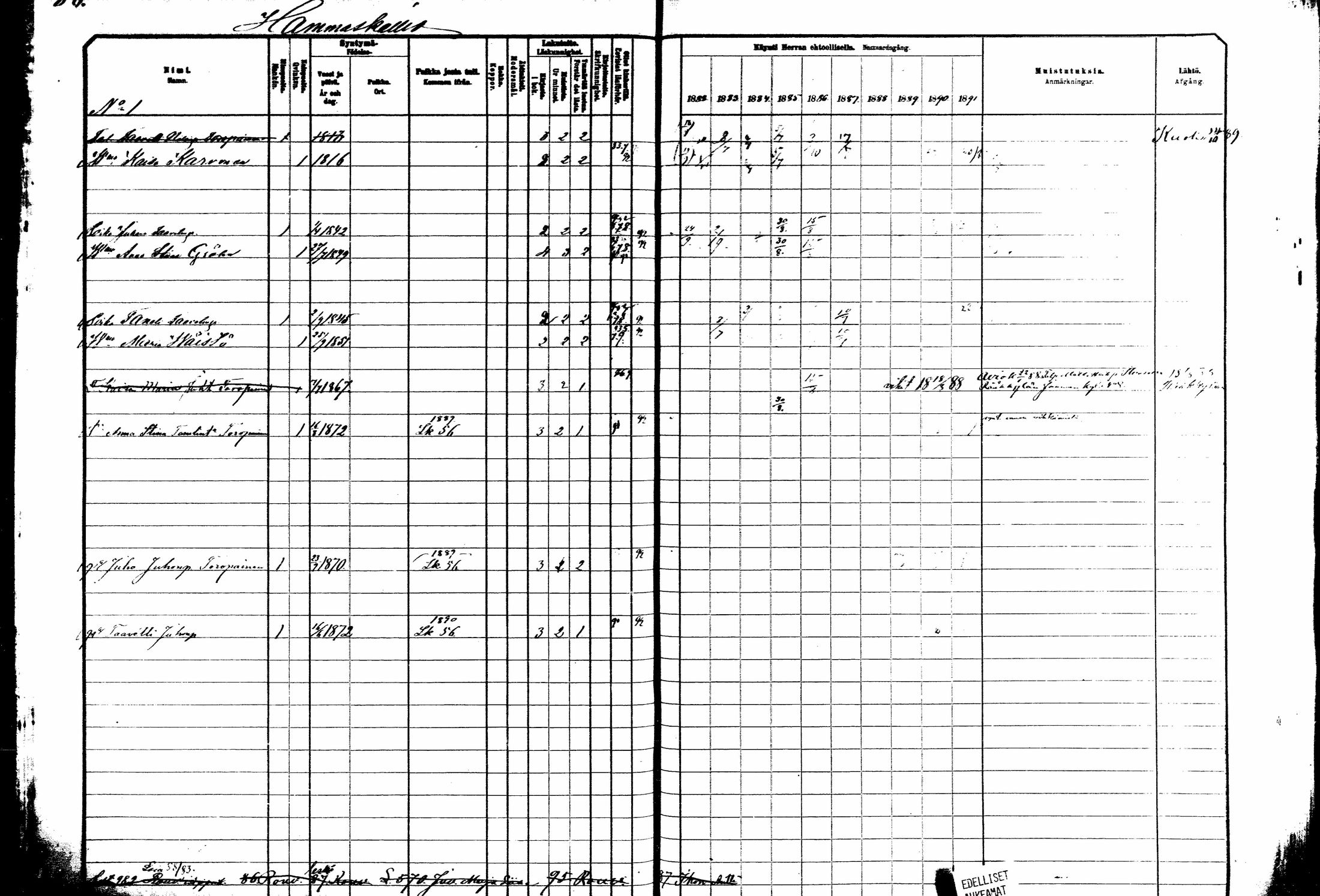 [ ../kirjat/Kirkonkirjat/kitee/rippikirja_1882-1890_mko35-49/kuvat/45.jpg ]