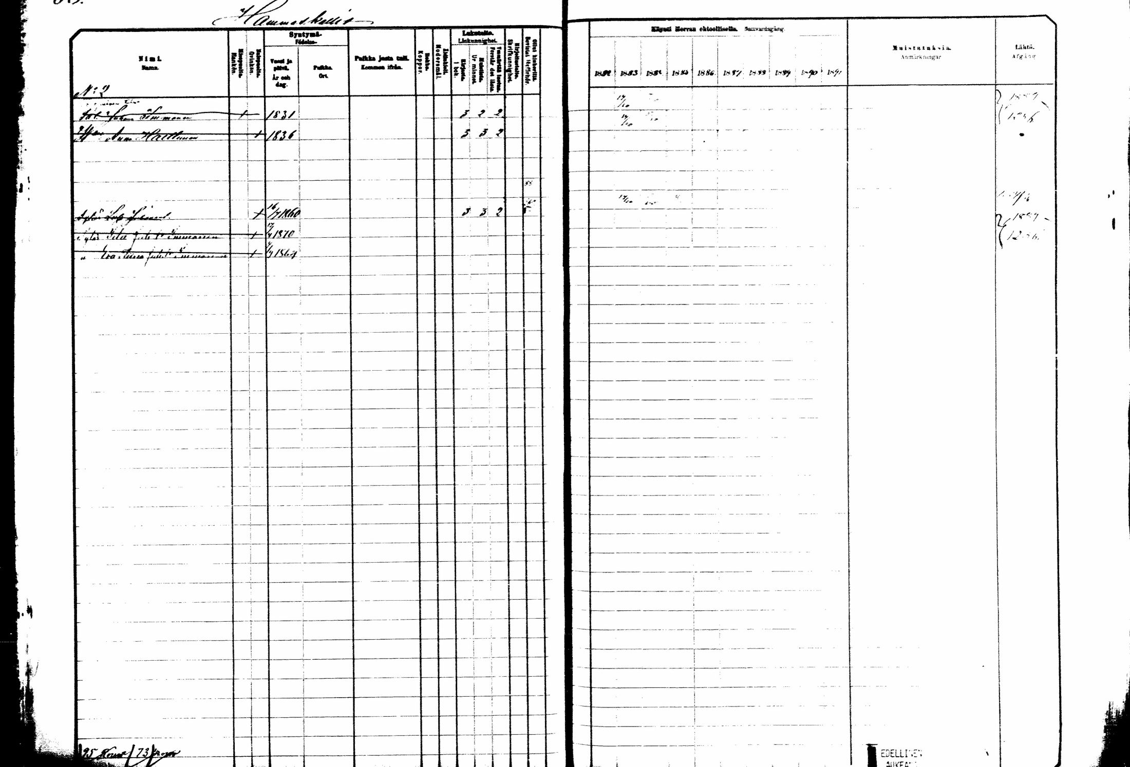 [ ../kirjat/Kirkonkirjat/kitee/rippikirja_1882-1890_mko35-49/kuvat/48.jpg ]