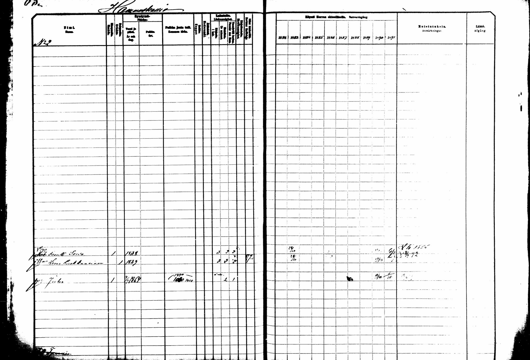 [ ../kirjat/Kirkonkirjat/kitee/rippikirja_1882-1890_mko35-49/kuvat/50.jpg ]