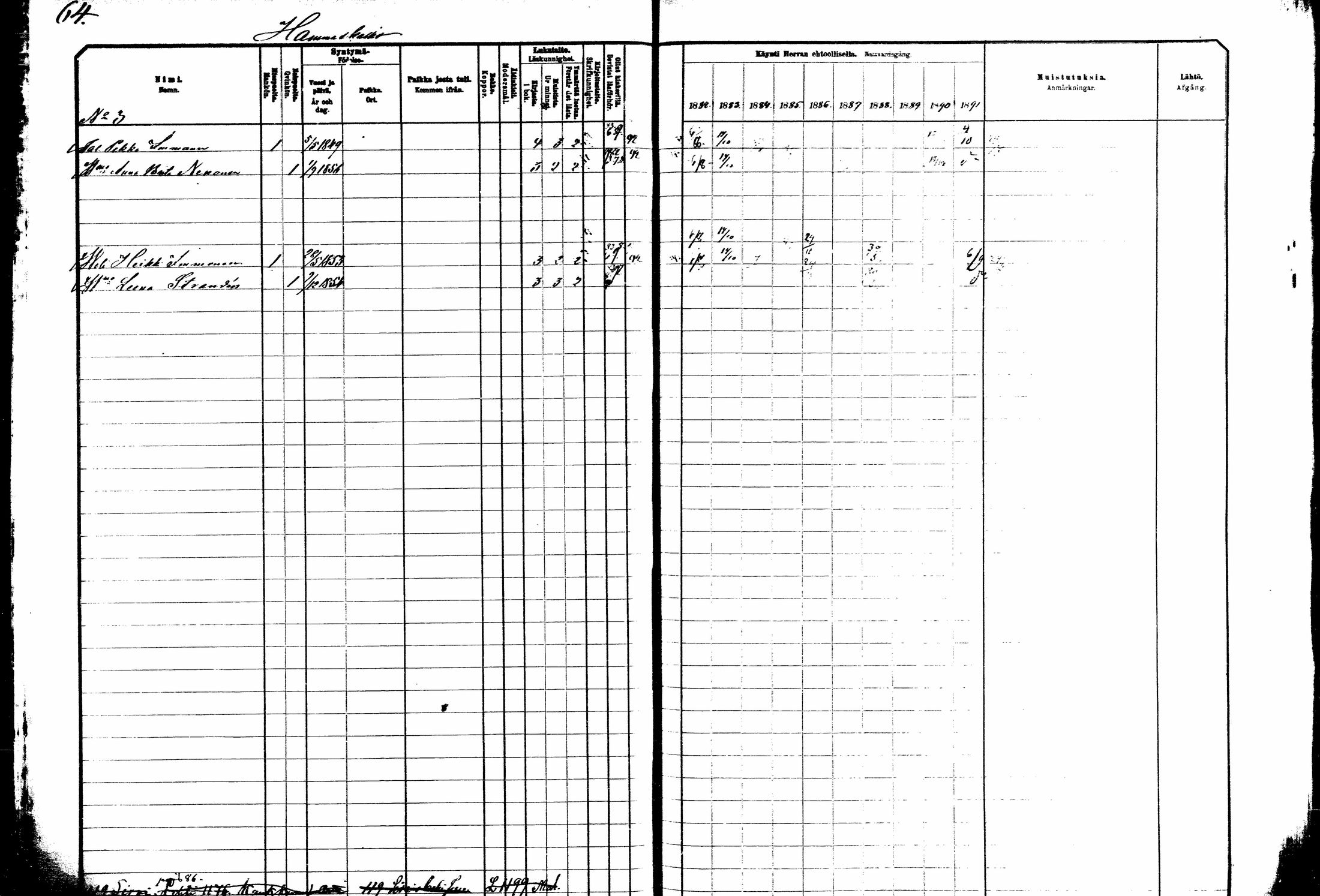 [ ../kirjat/Kirkonkirjat/kitee/rippikirja_1882-1890_mko35-49/kuvat/51.jpg ]