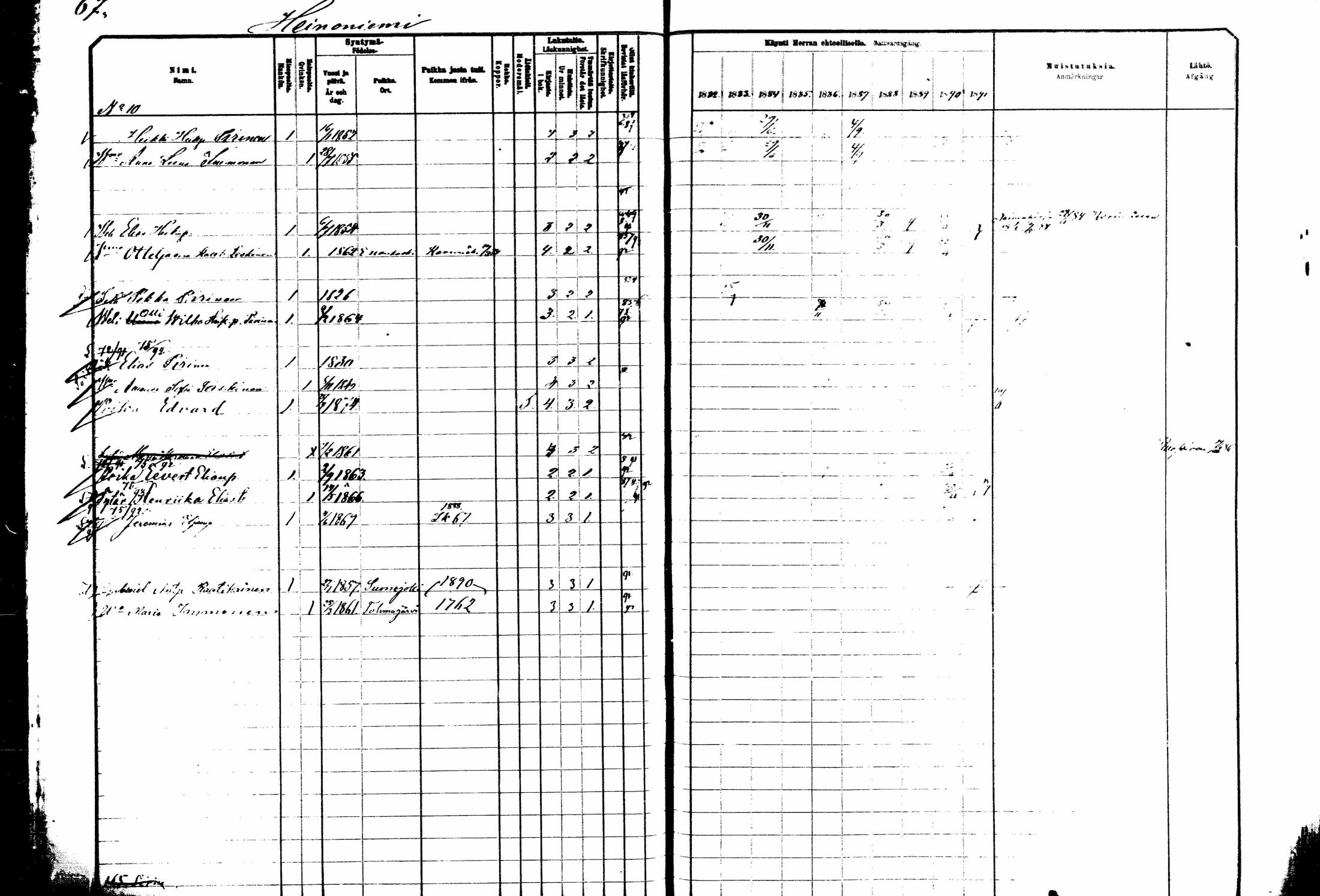 [ ../kirjat/Kirkonkirjat/kitee/rippikirja_1882-1890_mko35-49/kuvat/53.jpg ]