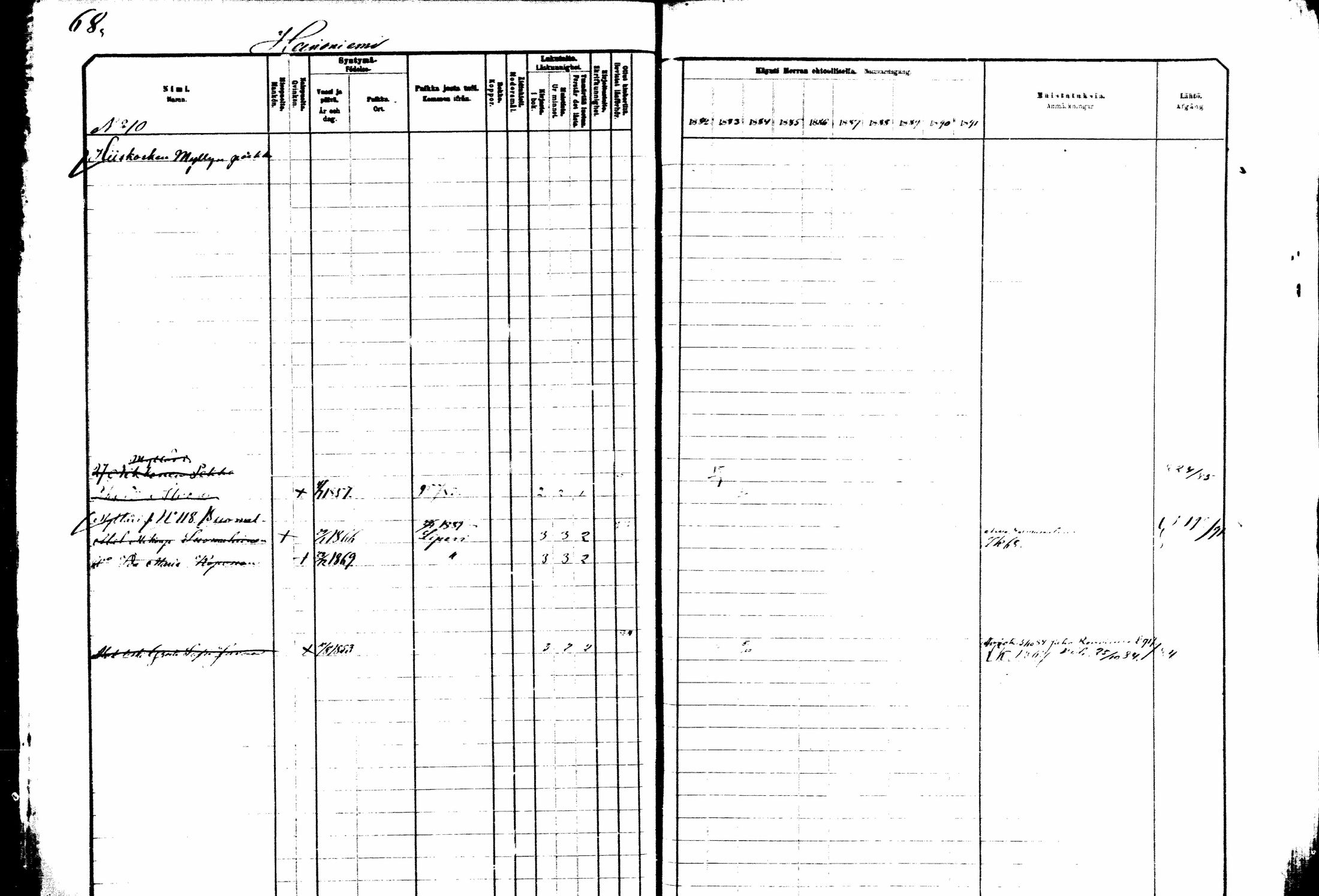 [ ../kirjat/Kirkonkirjat/kitee/rippikirja_1882-1890_mko35-49/kuvat/54.jpg ]