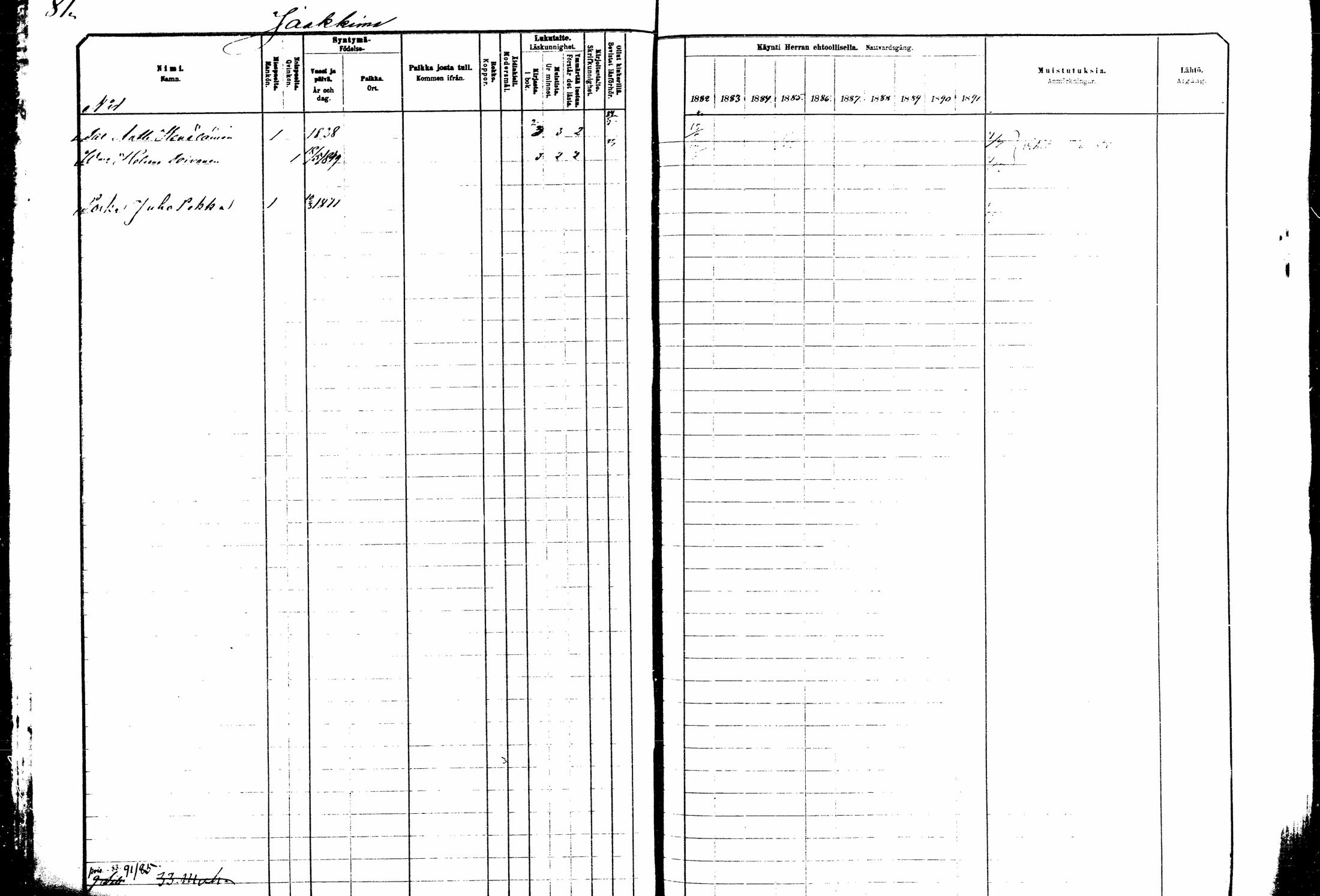 [ ../kirjat/Kirkonkirjat/kitee/rippikirja_1882-1890_mko35-49/kuvat/65.jpg ]