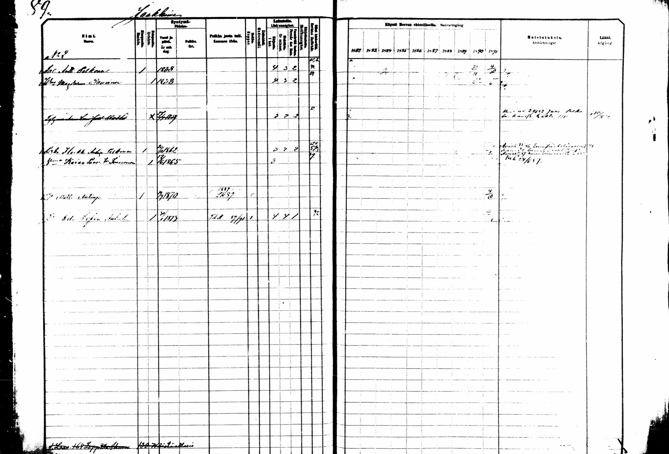 [ ../kirjat/Kirkonkirjat/kitee/rippikirja_1882-1890_mko35-49/kuvat/73.jpg ]