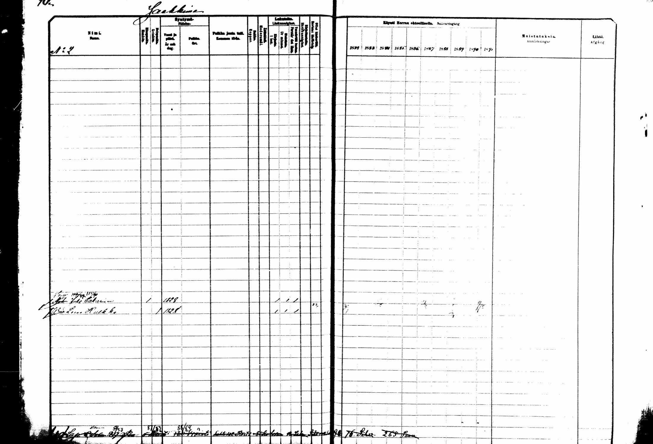[ ../kirjat/Kirkonkirjat/kitee/rippikirja_1882-1890_mko35-49/kuvat/74.jpg ]