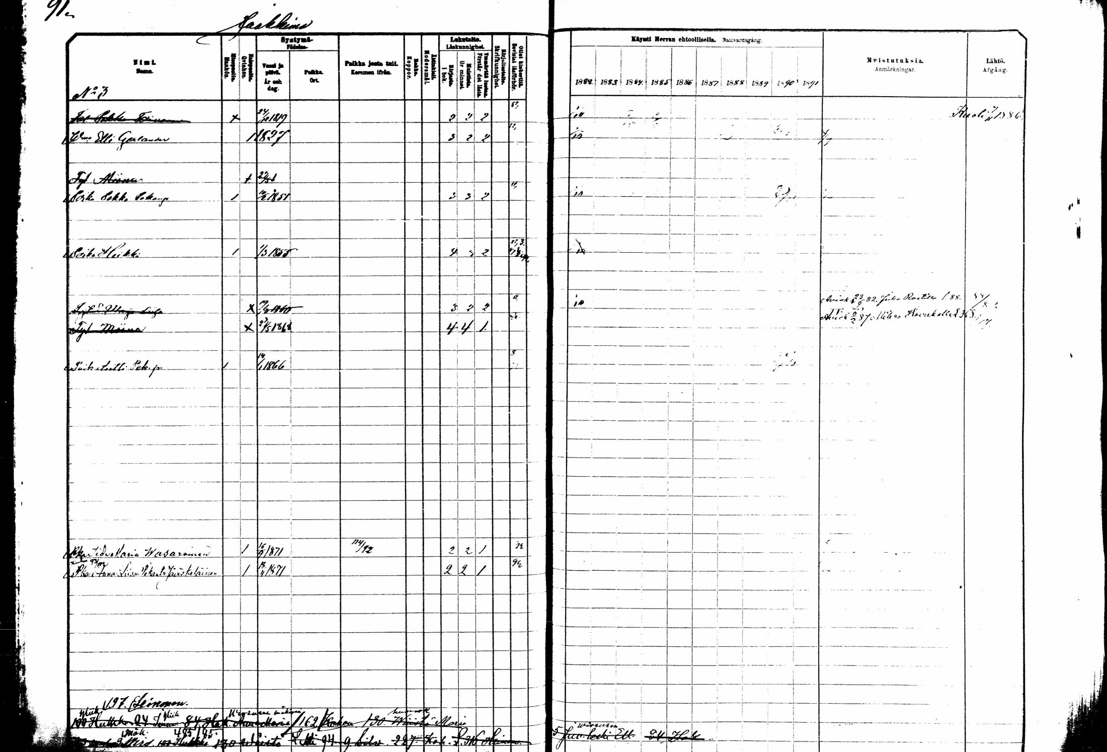 [ ../kirjat/Kirkonkirjat/kitee/rippikirja_1882-1890_mko35-49/kuvat/75.jpg ]