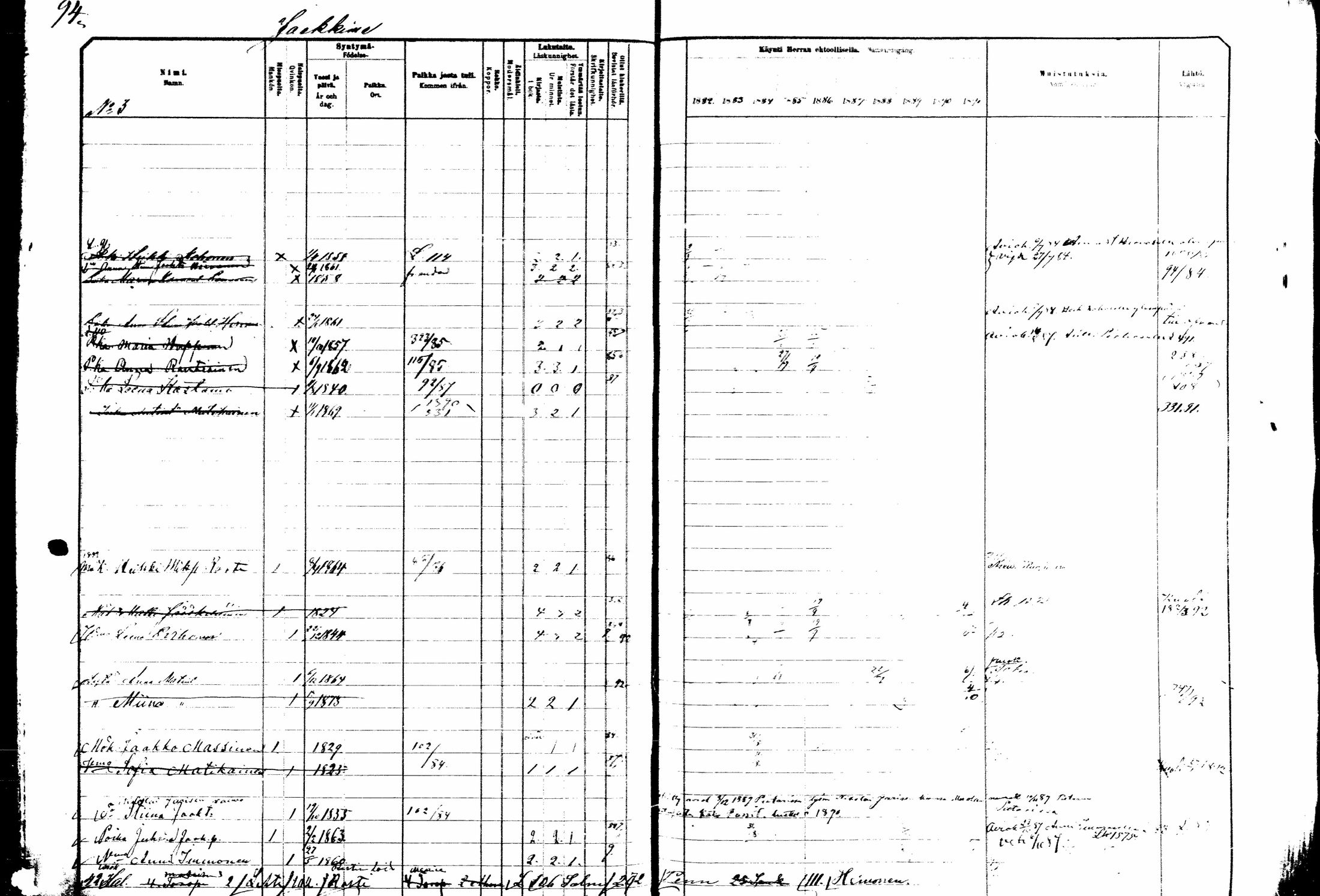 [ ../kirjat/Kirkonkirjat/kitee/rippikirja_1882-1890_mko35-49/kuvat/78.jpg ]