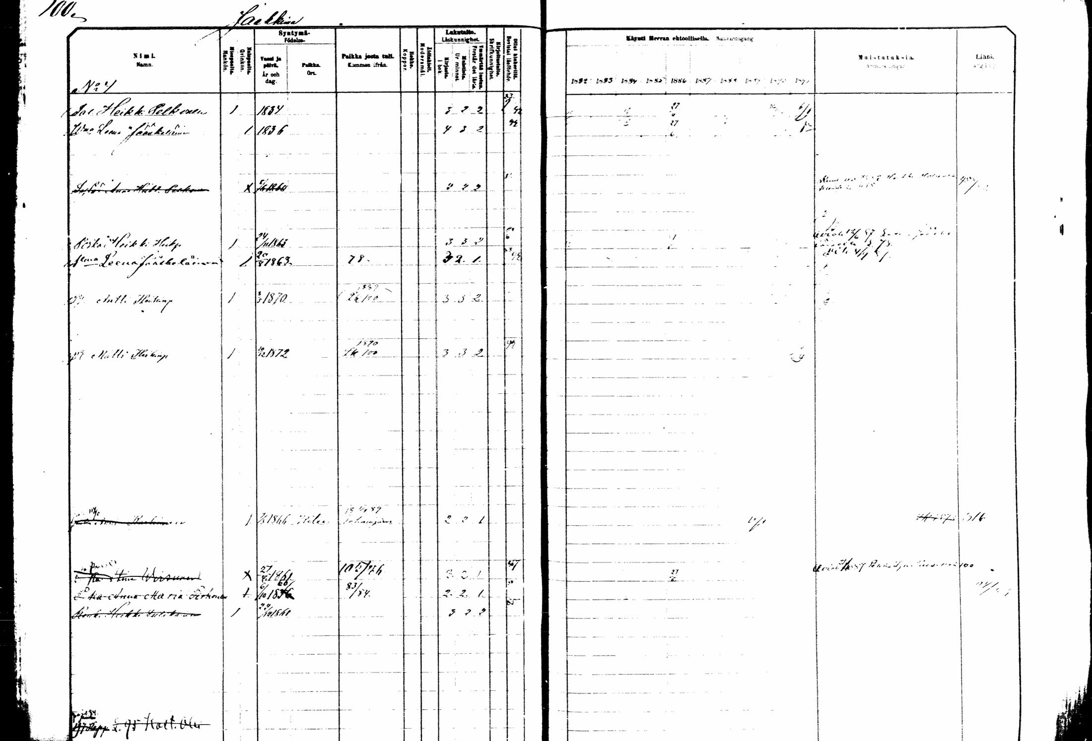 [ ../kirjat/Kirkonkirjat/kitee/rippikirja_1882-1890_mko35-49/kuvat/84.jpg ]