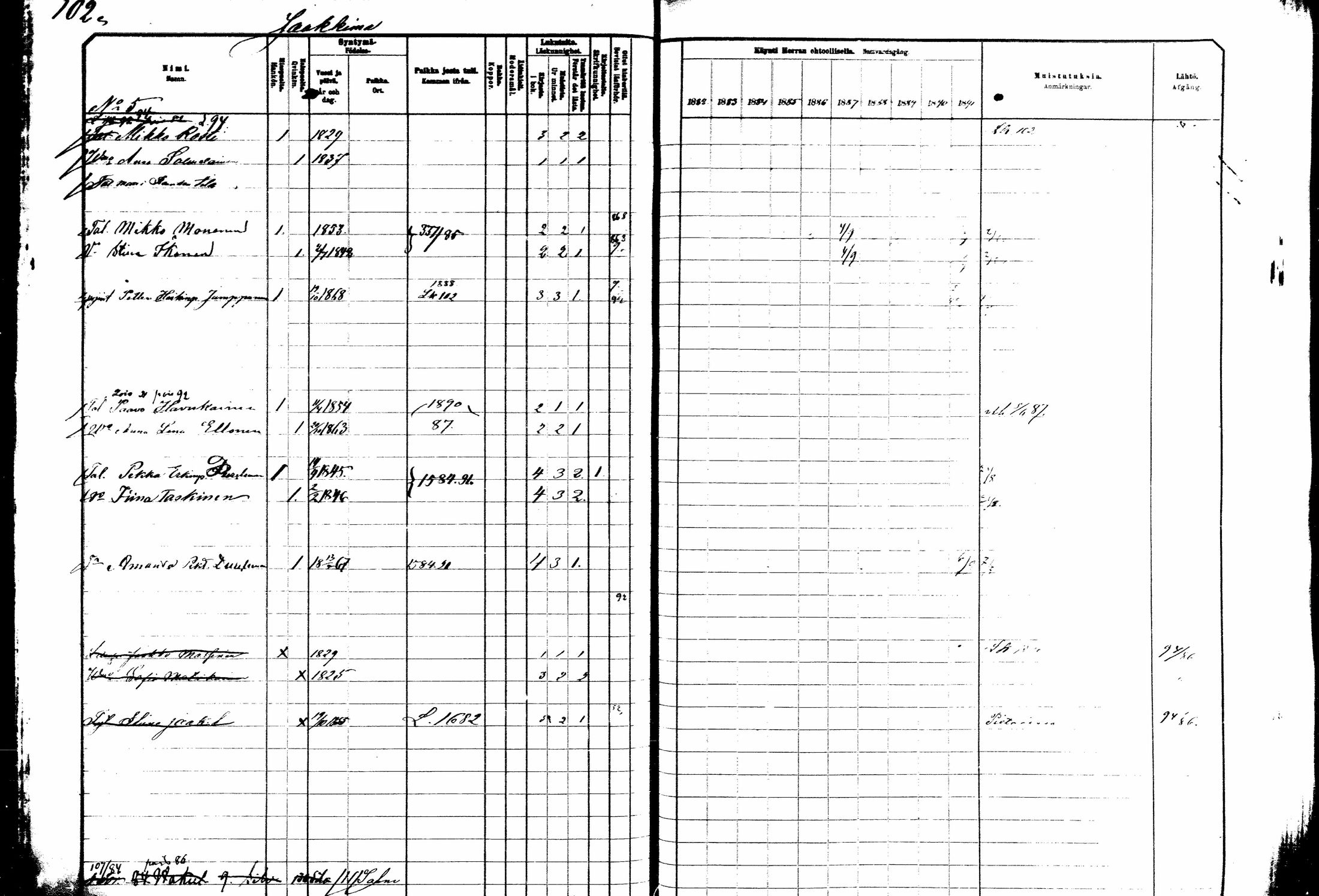 [ ../kirjat/Kirkonkirjat/kitee/rippikirja_1882-1890_mko35-49/kuvat/86.jpg ]