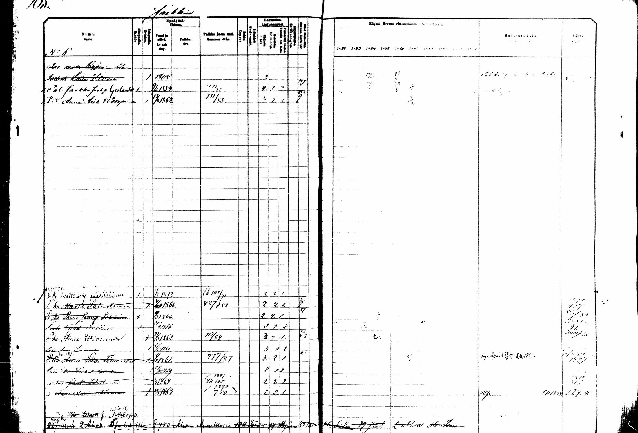 [ ../kirjat/Kirkonkirjat/kitee/rippikirja_1882-1890_mko35-49/kuvat/89.jpg ]