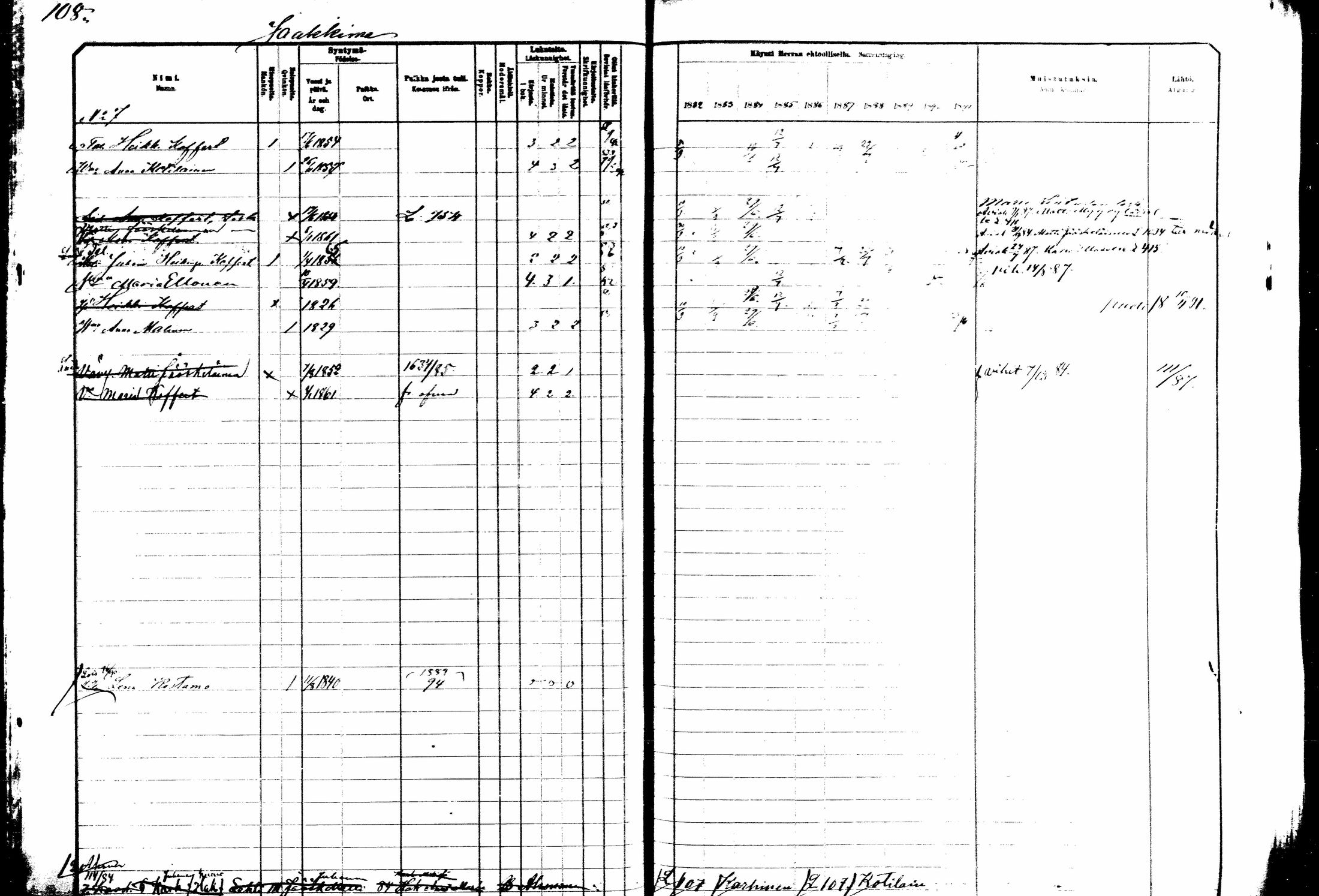 [ ../kirjat/Kirkonkirjat/kitee/rippikirja_1882-1890_mko35-49/kuvat/92.jpg ]