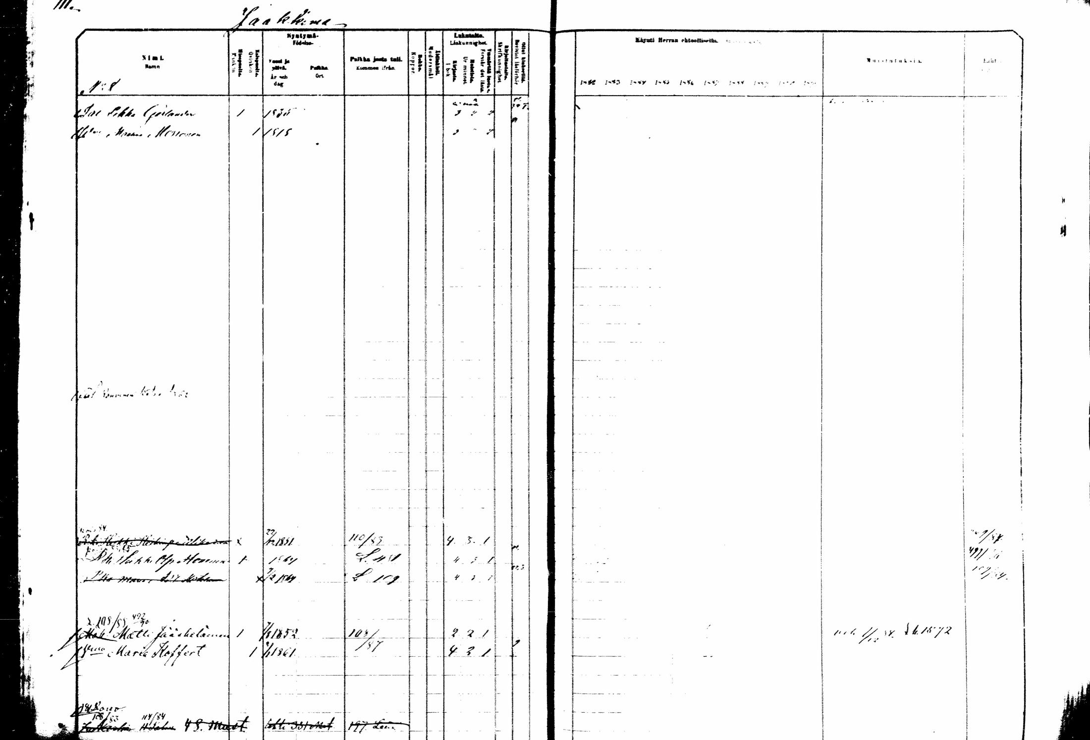 [ ../kirjat/Kirkonkirjat/kitee/rippikirja_1882-1890_mko35-49/kuvat/95.jpg ]