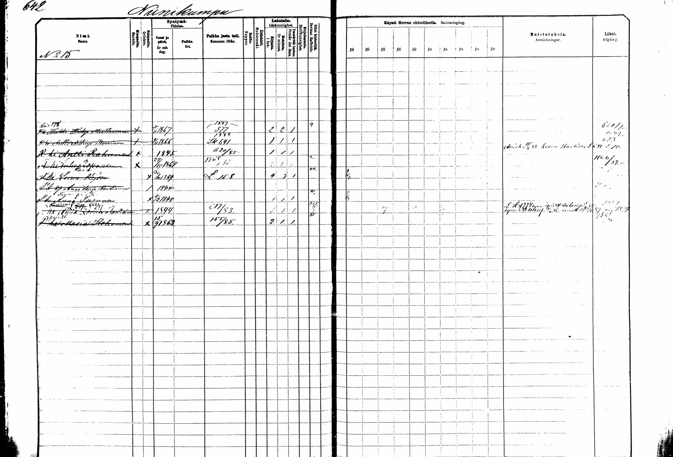 [ ../kirjat/Kirkonkirjat/kitee/rippikirja_1882-1890_mko50-63/kuvat/101.jpg ]